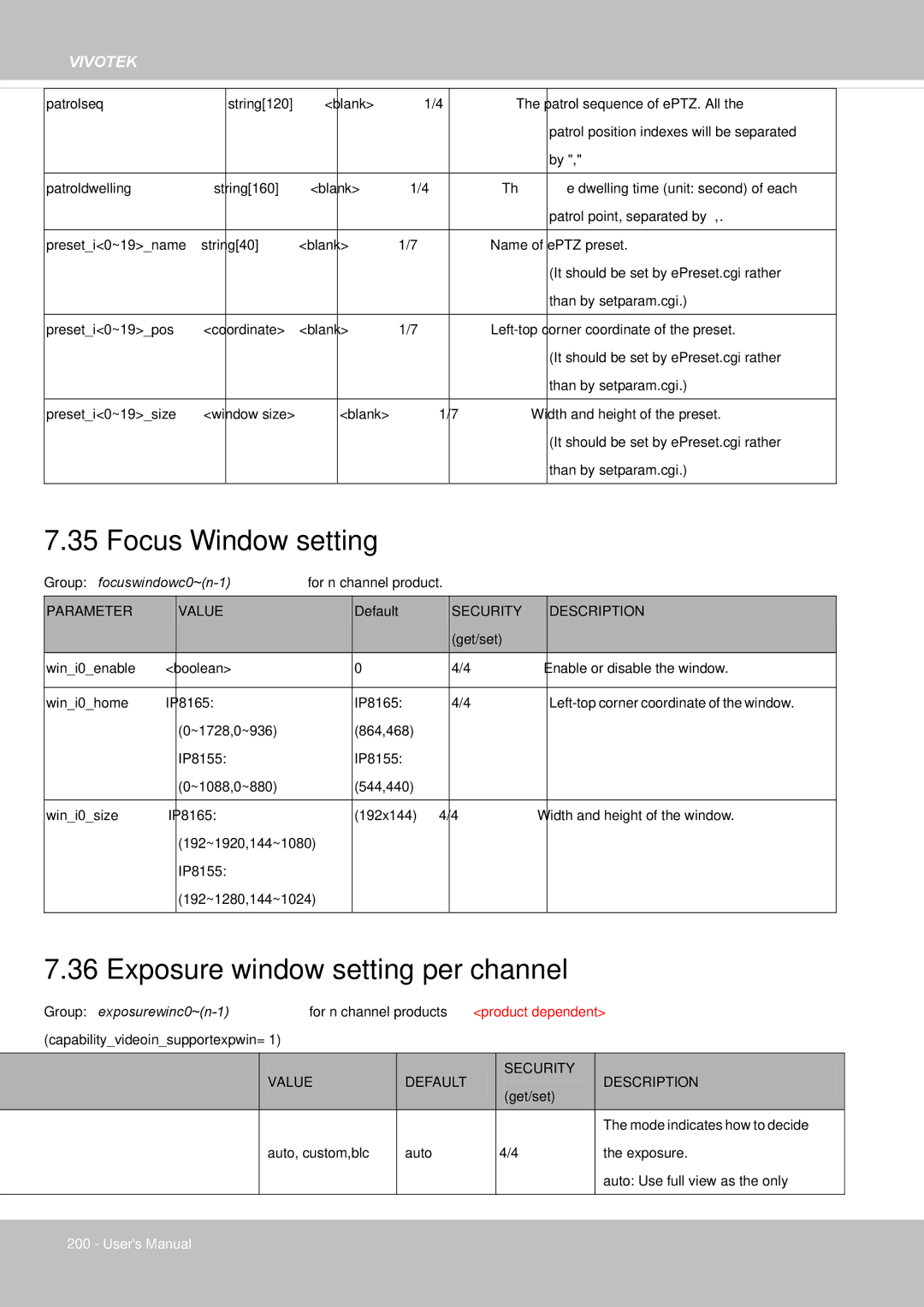 Vivotek IP8155, 65HP user manual Focus Window setting, Security Value Default Description 