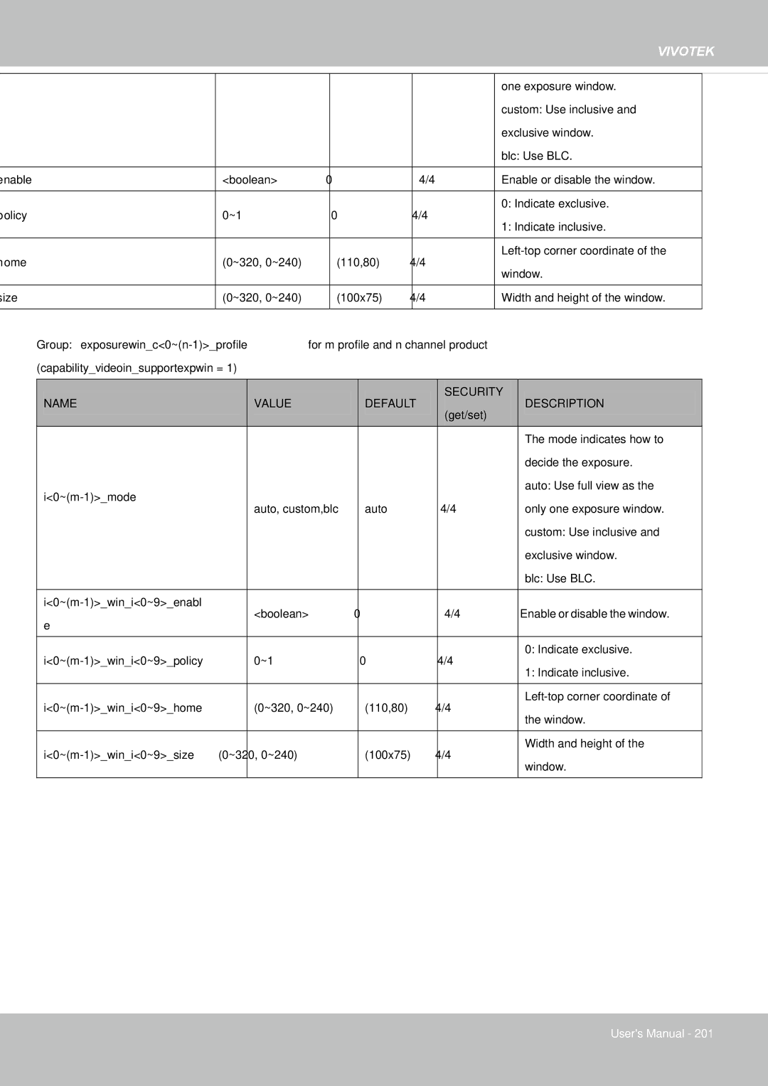 Vivotek 65HP, IP8155 user manual Enable or disable the window 