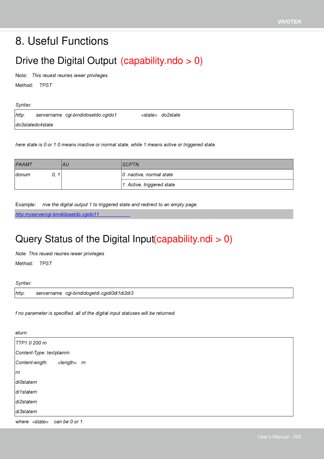 Vivotek 65HP, IP8155 user manual Drive the Digital Output capability.ndo, Query Status of the Digital Inputcapability.ndi 