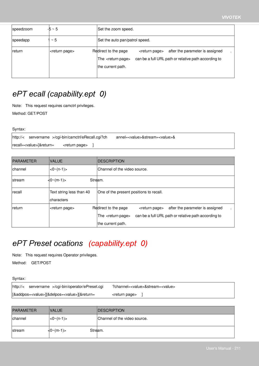 Vivotek 65HP, IP8155 user manual EPTZ Recall capability.eptz, EPTZ Preset Locationscapability.eptz 