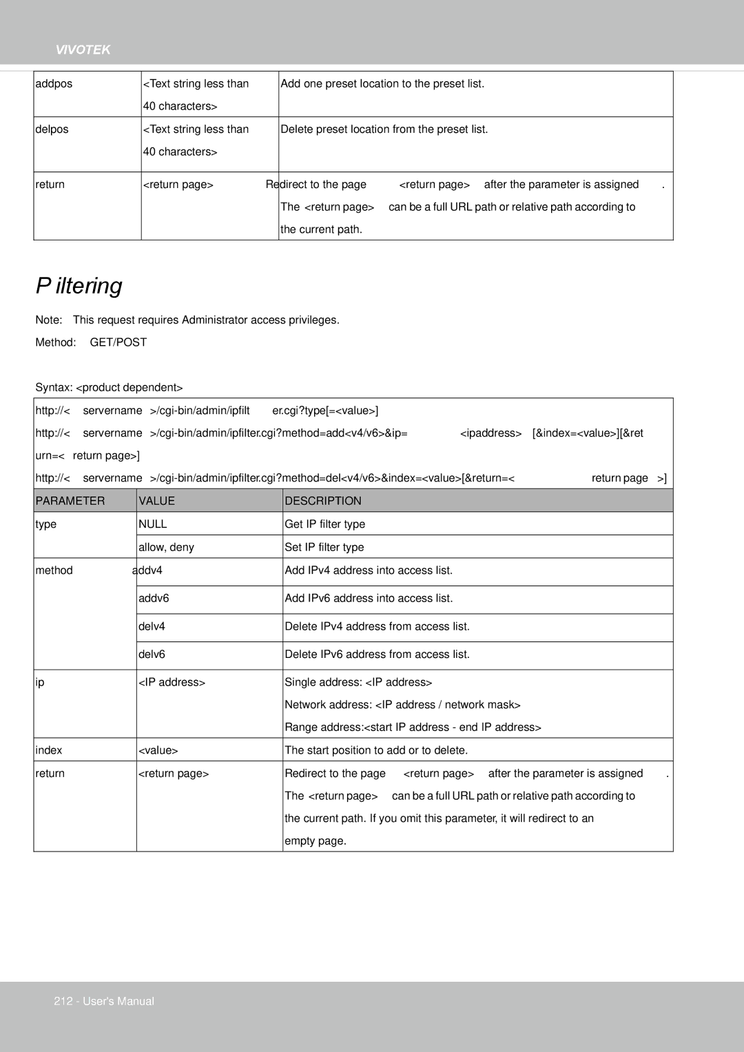 Vivotek IP8155, 65HP user manual IP Filtering 