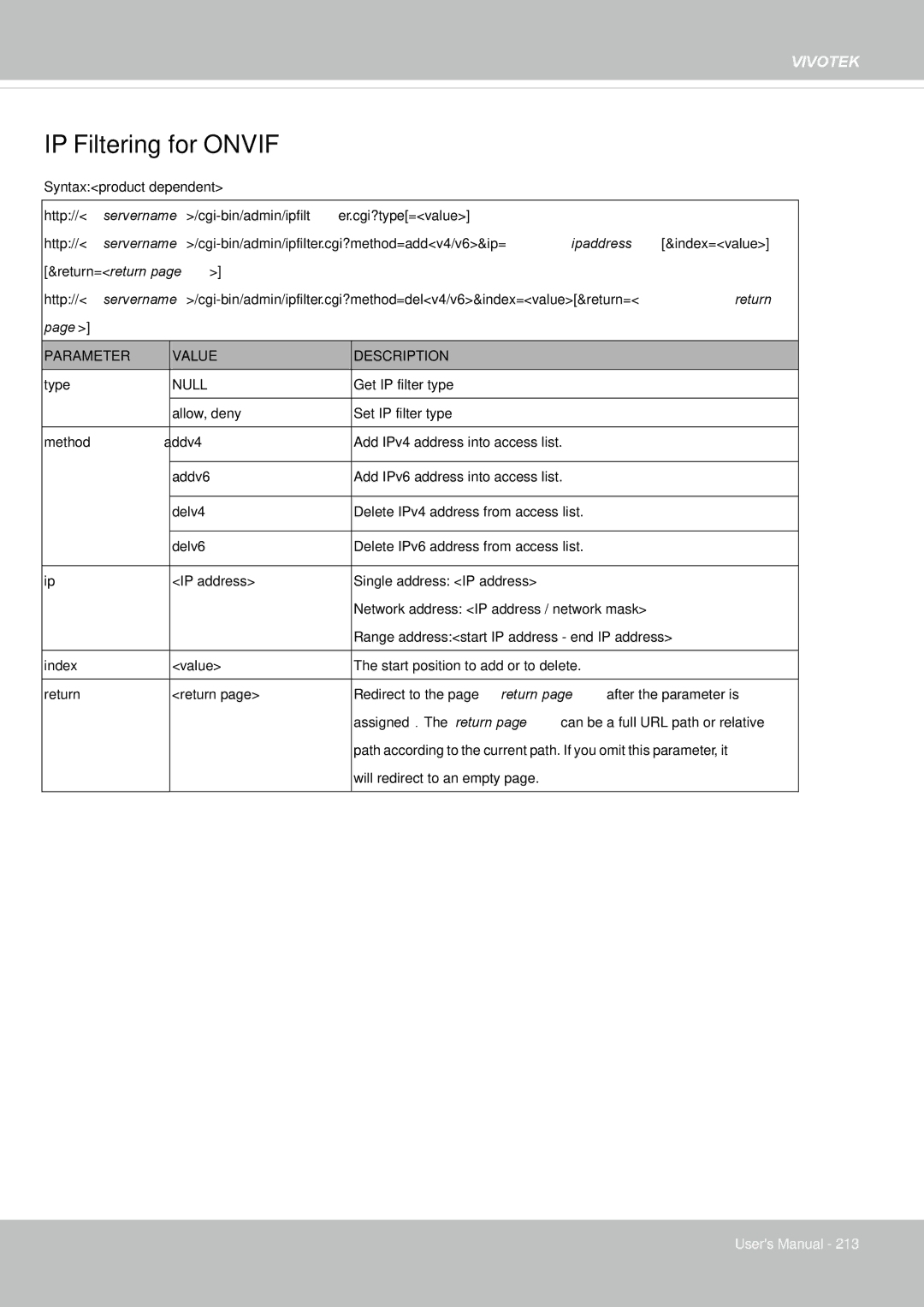 Vivotek 65HP, IP8155 user manual IP Filtering for Onvif 