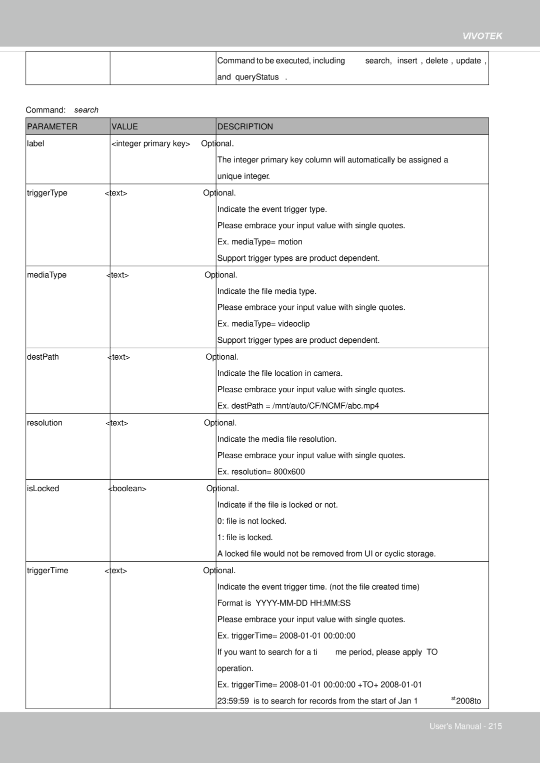 Vivotek 65HP, IP8155 user manual QueryStatus 