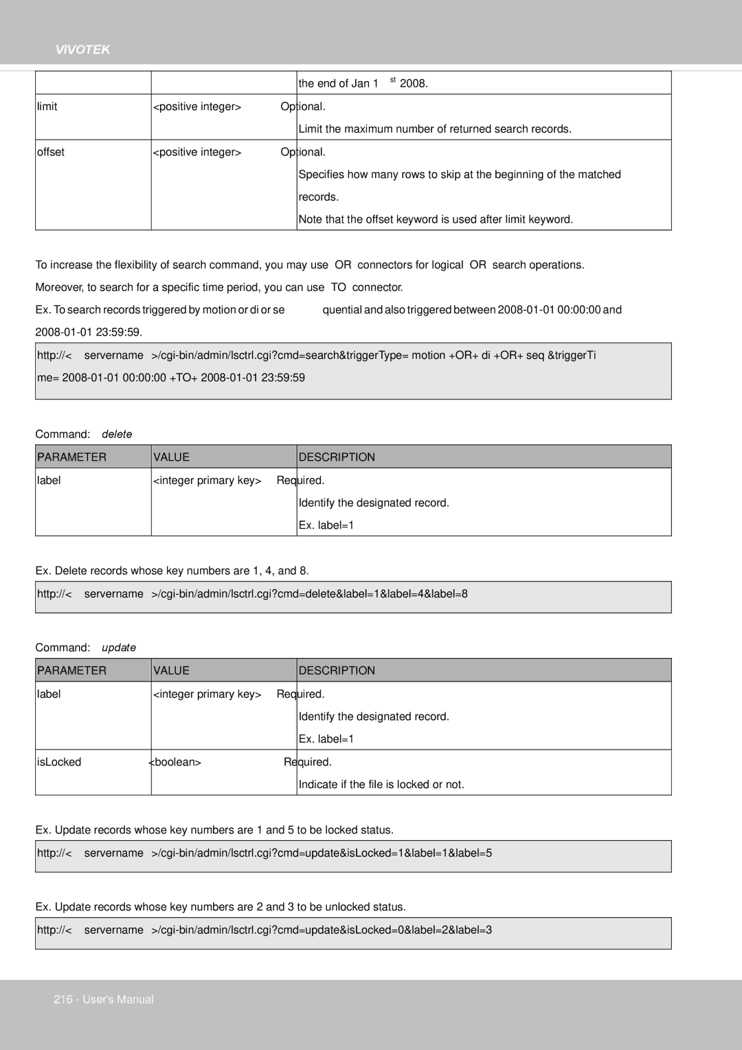 Vivotek IP8155, 65HP user manual End of Jan 1st 