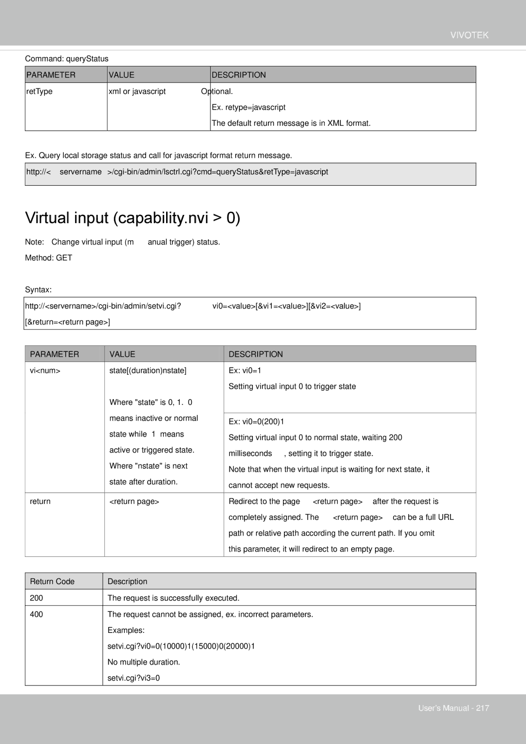 Vivotek 65HP, IP8155 user manual Virtual input capability.nvi 