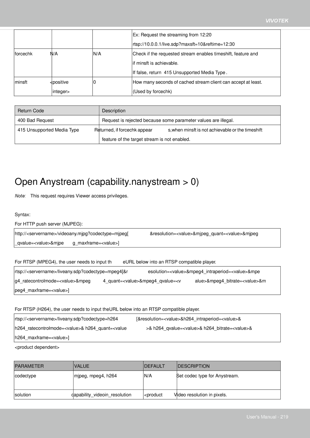 Vivotek 65HP, IP8155 user manual Open Anystream capability.nanystream 