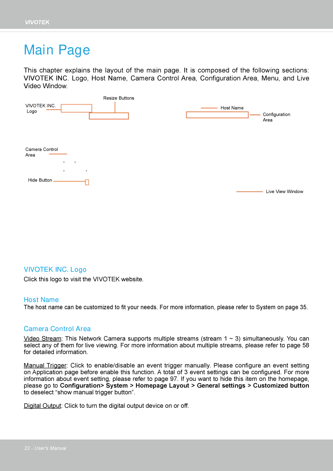 Vivotek IP8155, 65HP user manual Main 