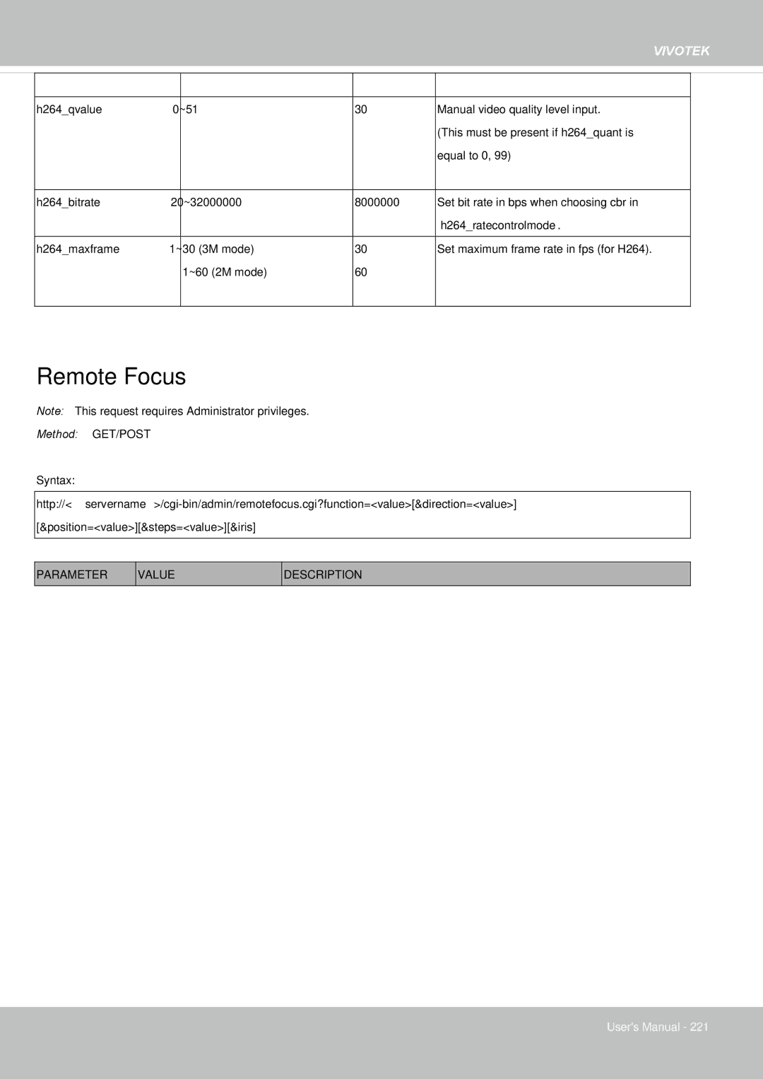 Vivotek 65HP, IP8155 user manual Remote Focus 