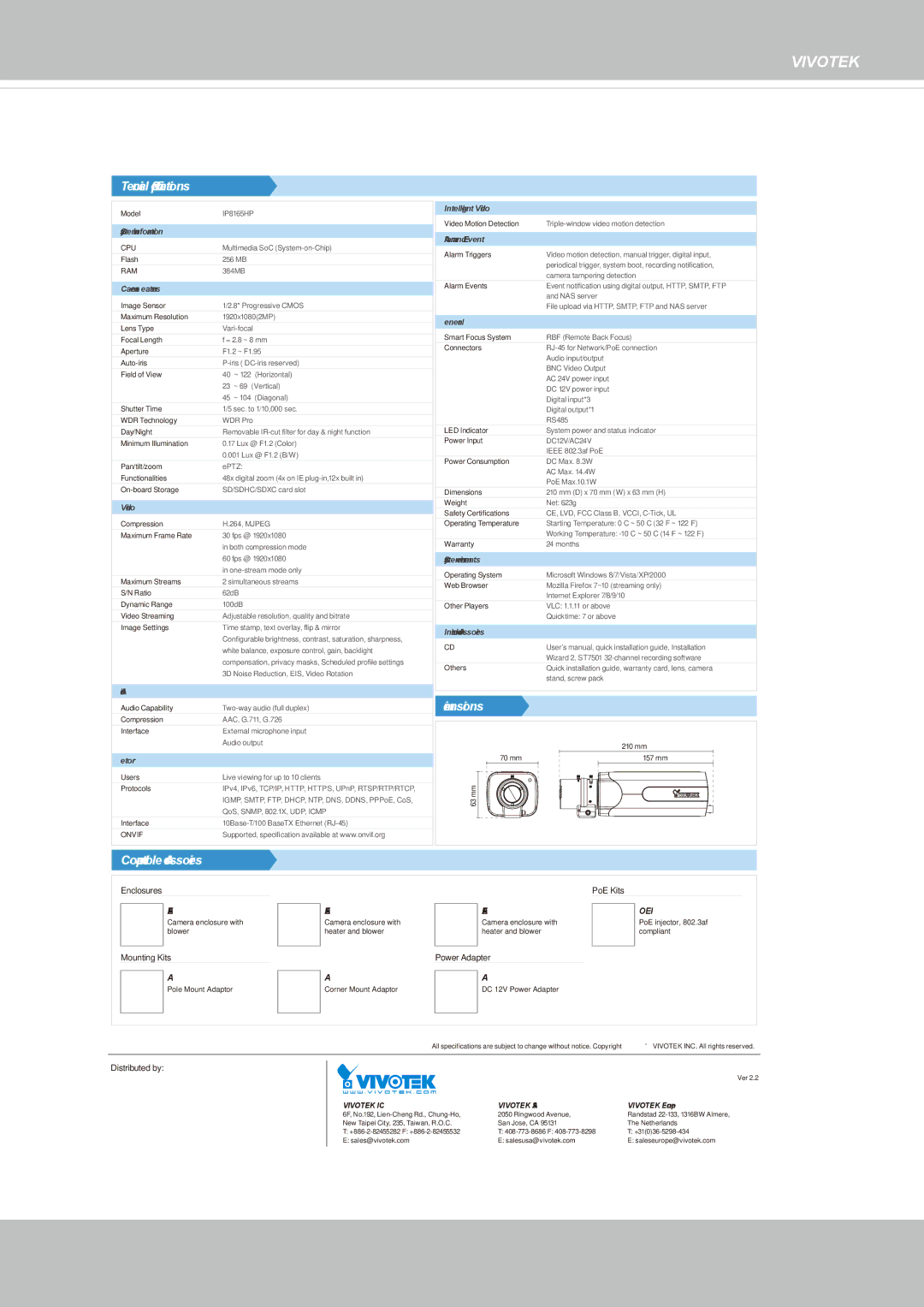 Vivotek 65HP, IP8155 user manual POE-IJ-1748NDN 