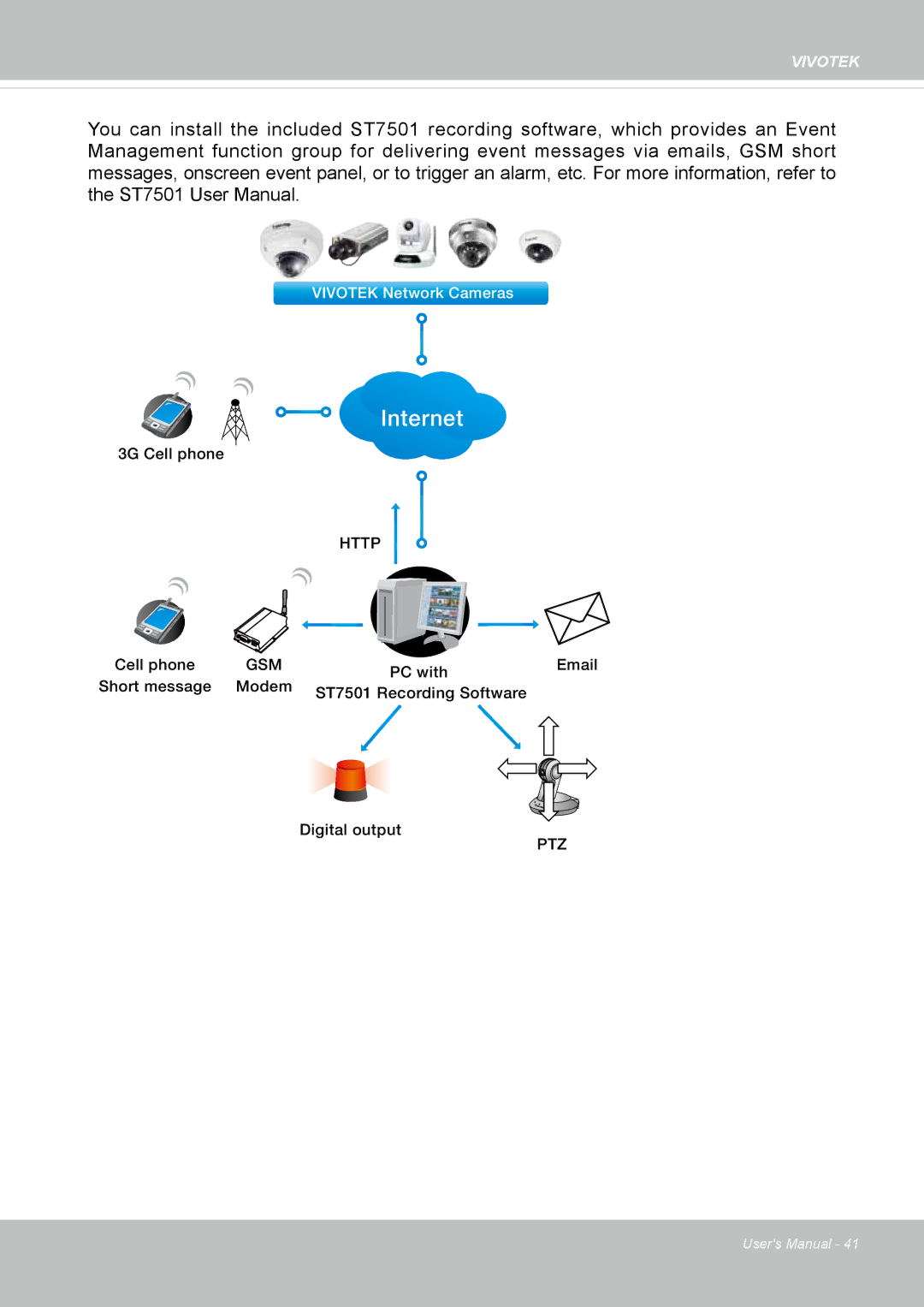 Vivotek 65HP, IP8155 user manual Internet 