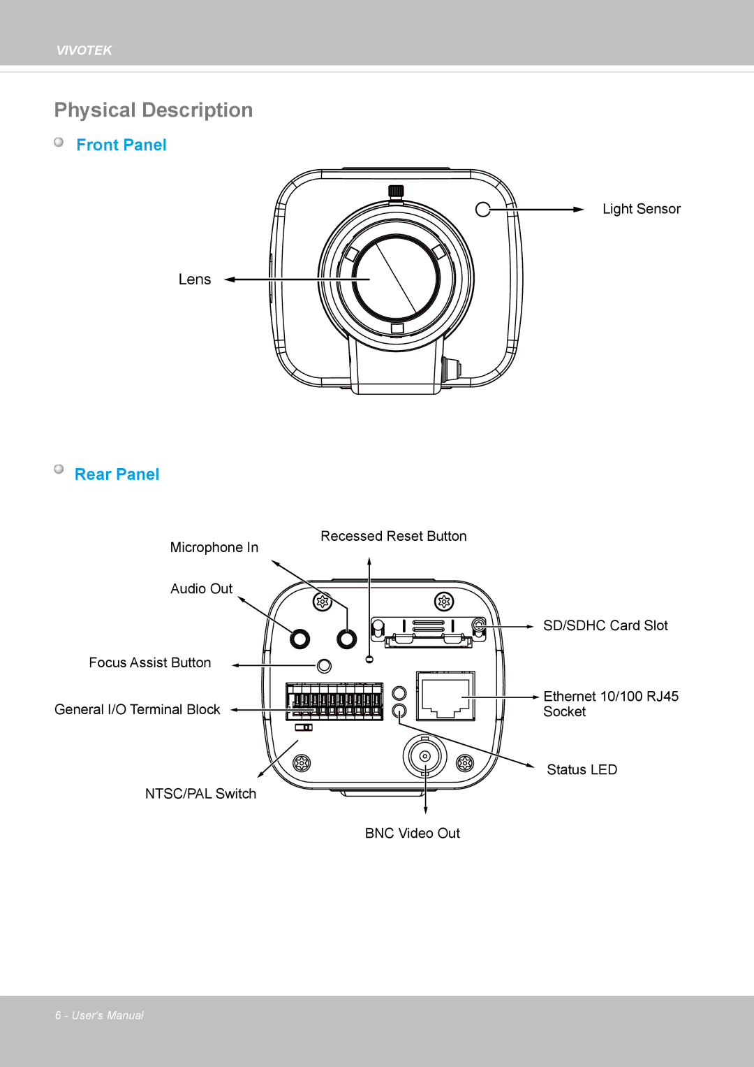 Vivotek IP8155, 65HP user manual Physical Description, Rear Panel 