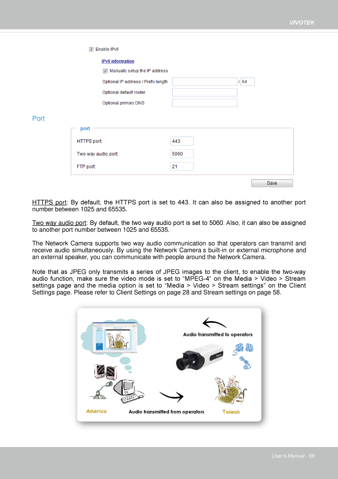 Vivotek 65HP, IP8155 user manual Port 