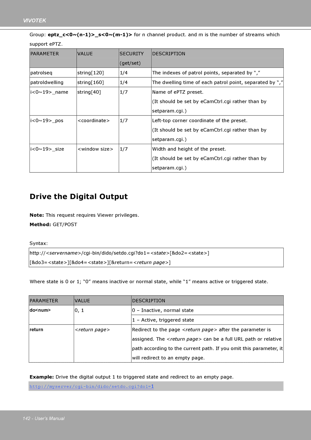 Vivotek IP8161 manual Drive the Digital Output 