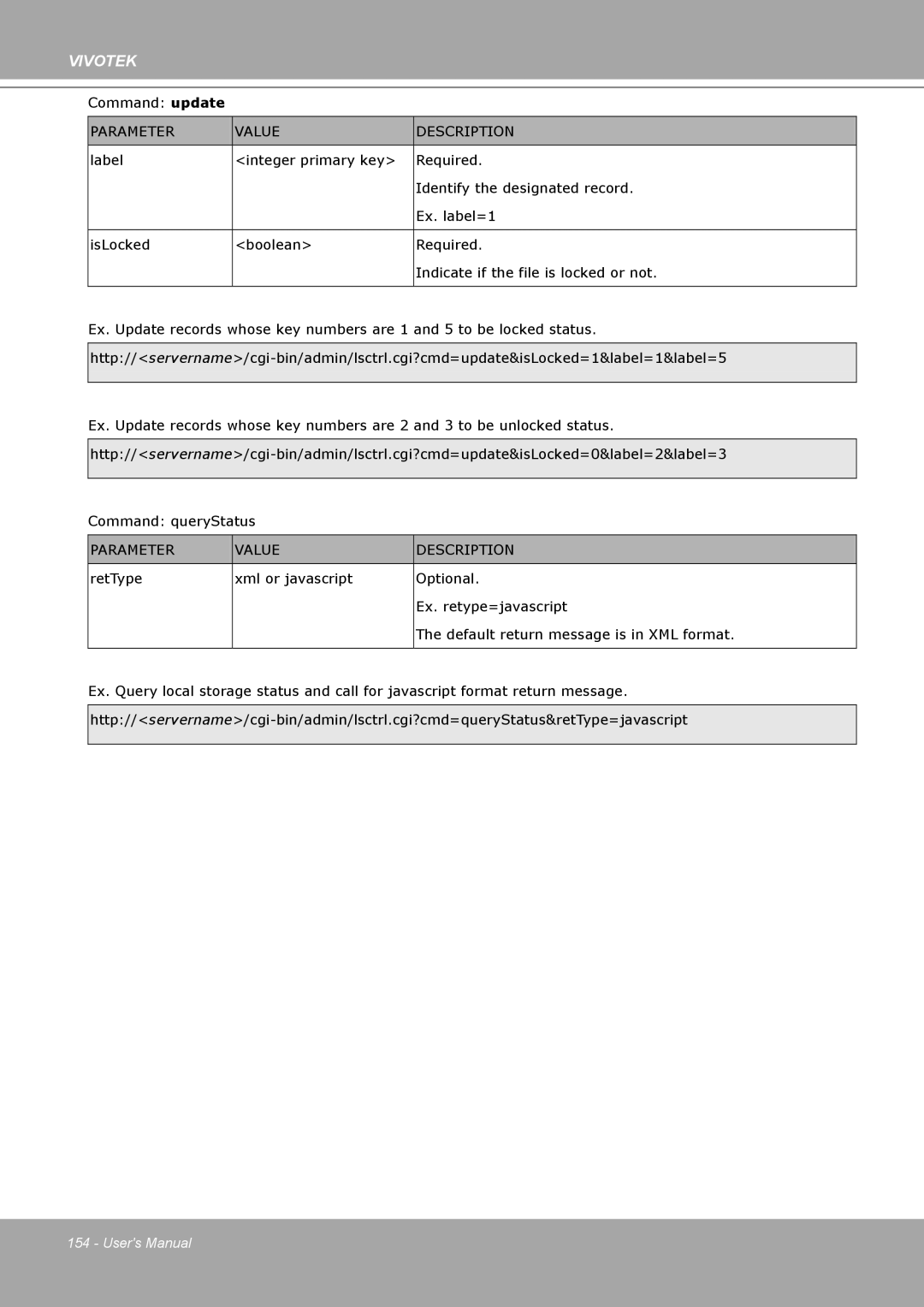 Vivotek IP8161 manual Command update 