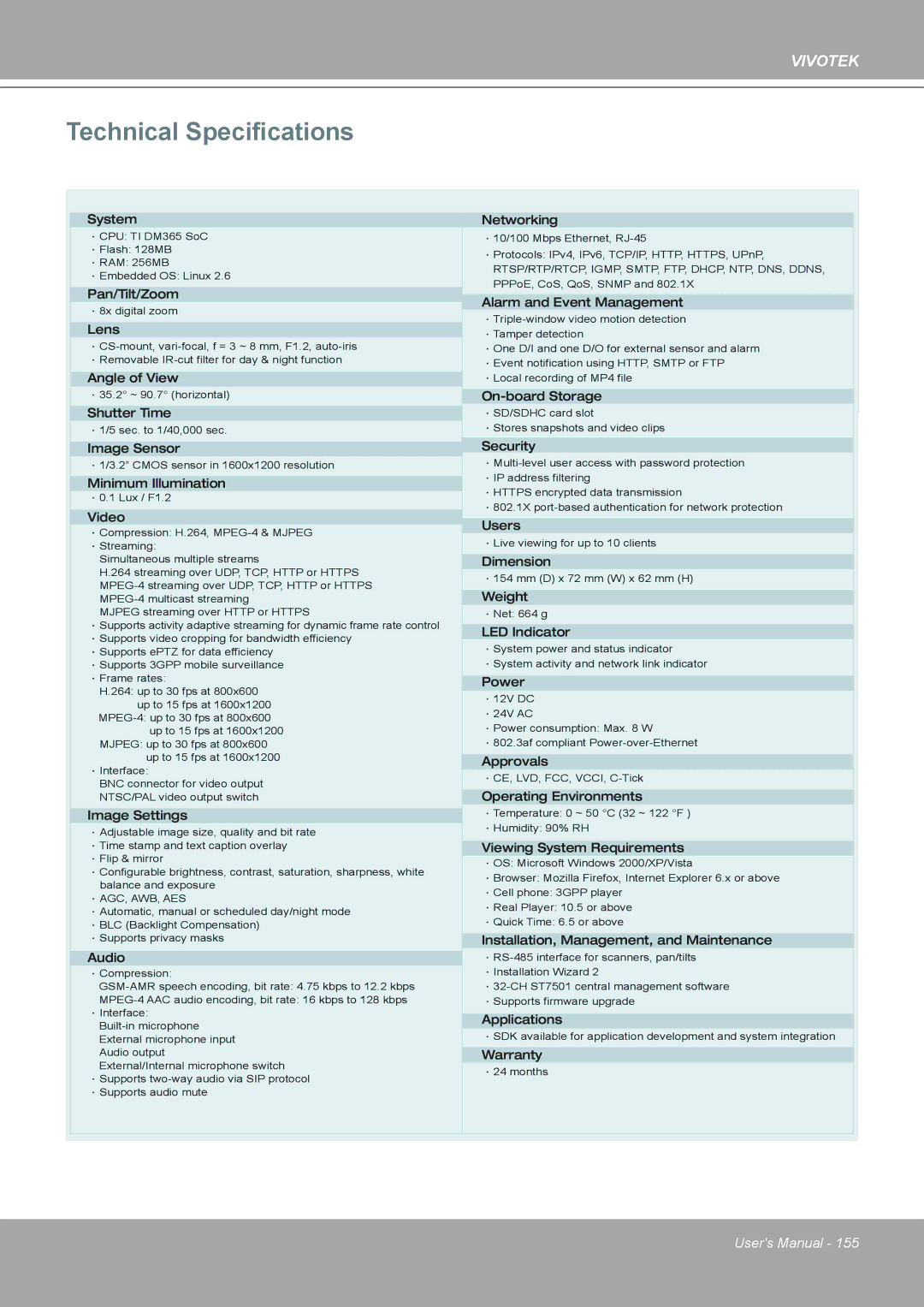 Vivotek IP8161 manual Technical Specifications, Lens 