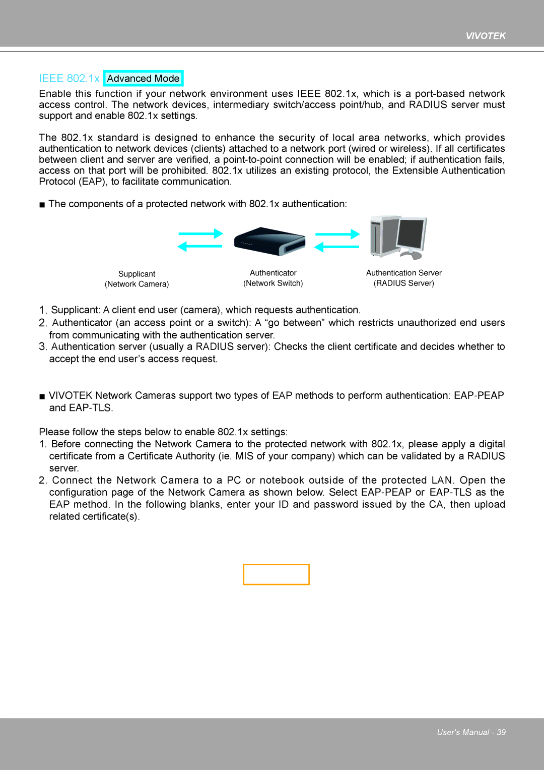 Vivotek IP8161 manual Ieee 