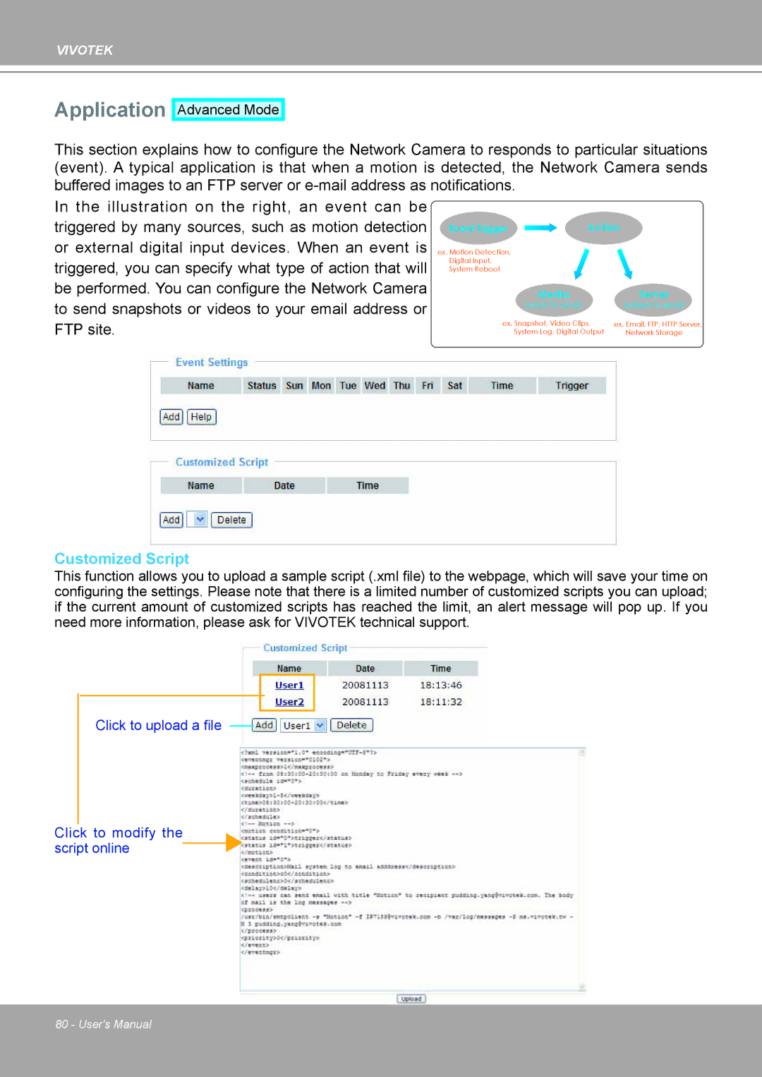 Vivotek IP8161 manual Application, Customized Script 