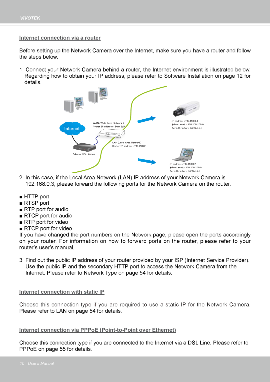 Vivotek IP8162 manual Internet connection via a router 