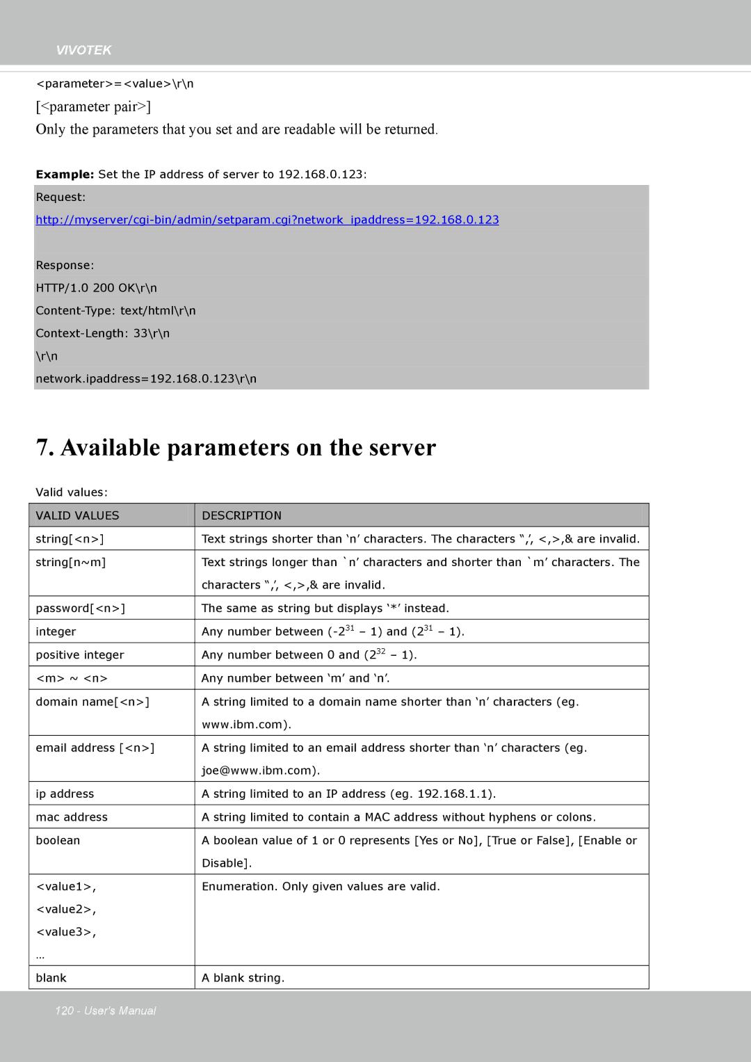 Vivotek IP8162 manual Available parameters on the server, Valid Values Description 