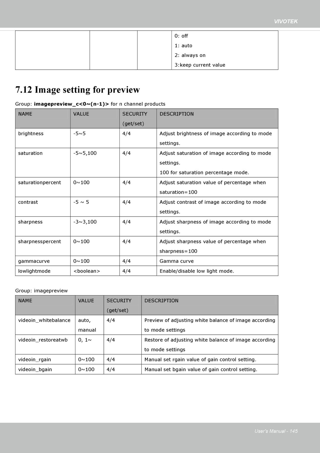 Vivotek IP8162 manual Image setting for preview 