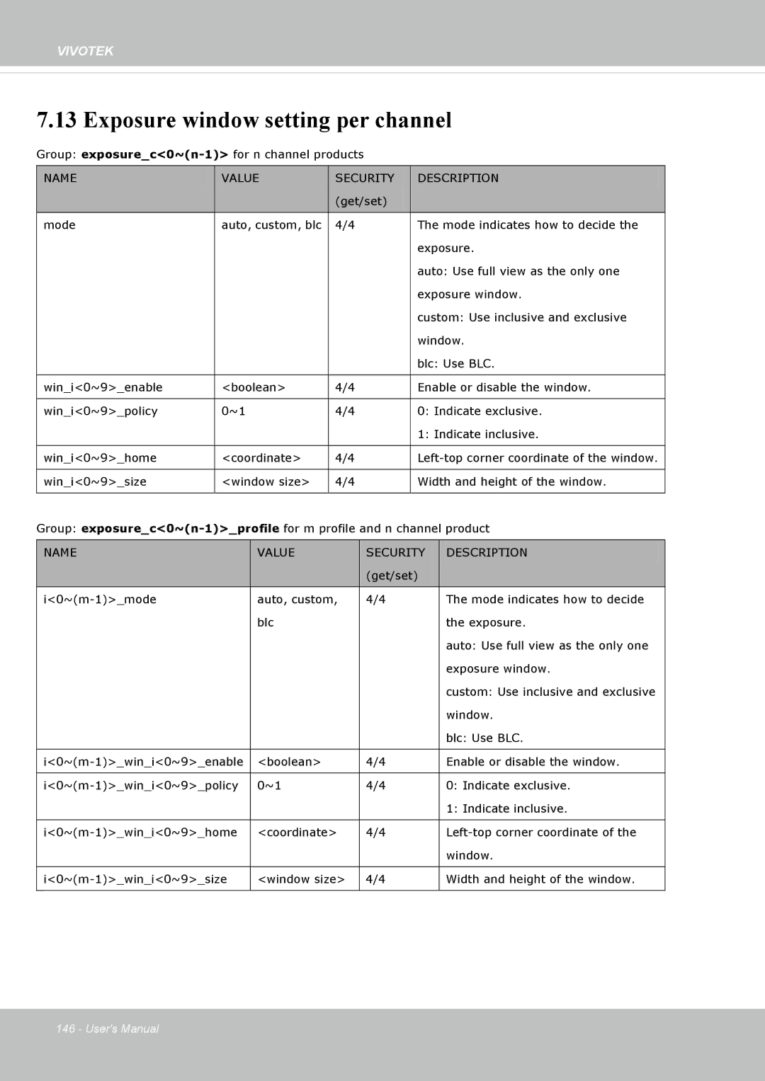 Vivotek IP8162 manual Exposure window setting per channel 