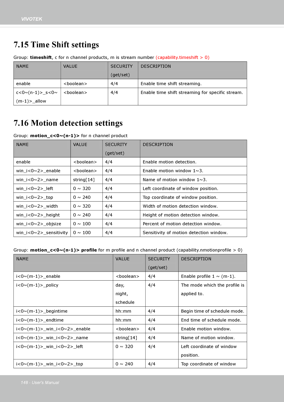 Vivotek IP8162 manual Time Shift settings, Motion detection settings 