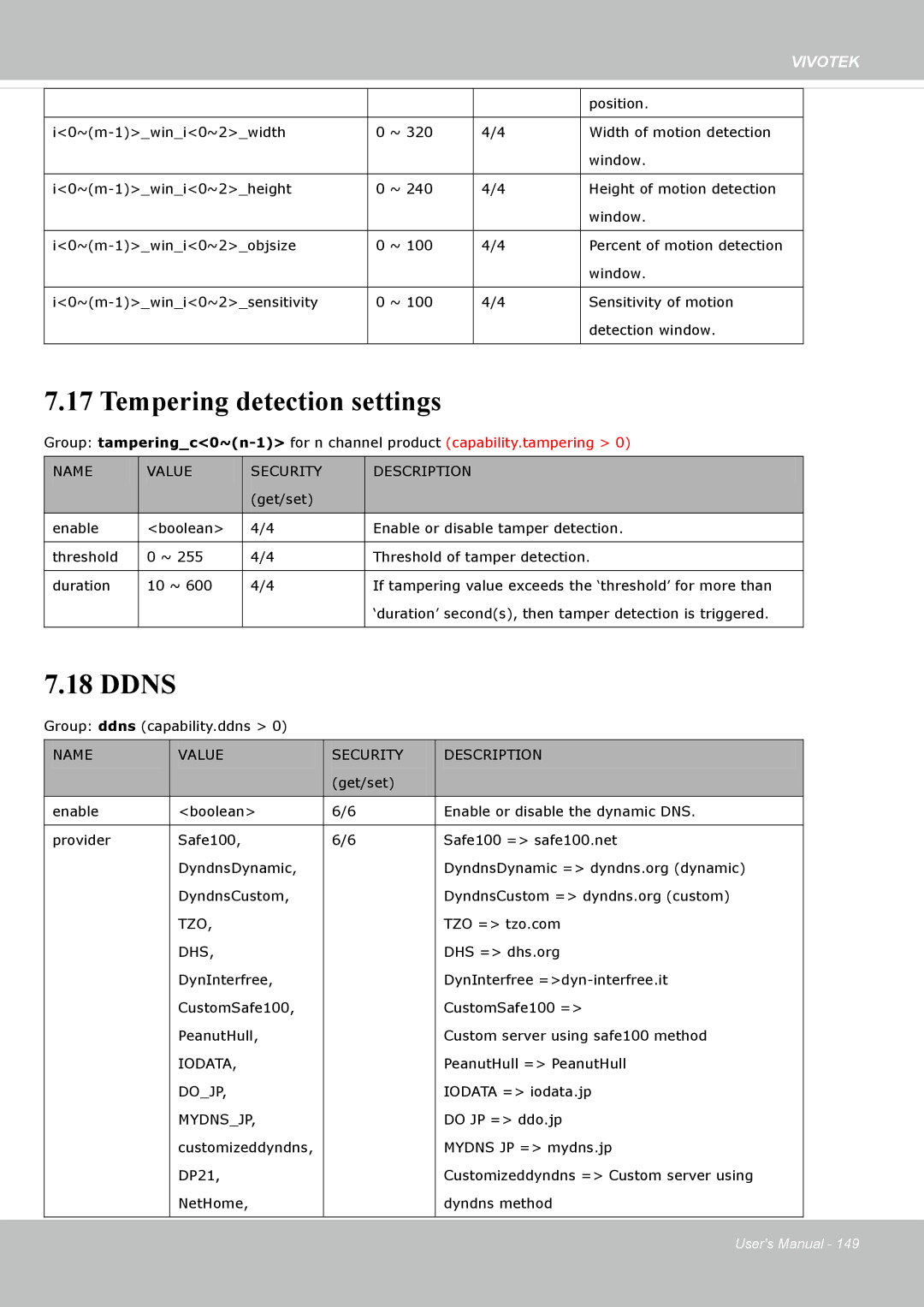 Vivotek IP8162 manual Tempering detection settings, Ddns 