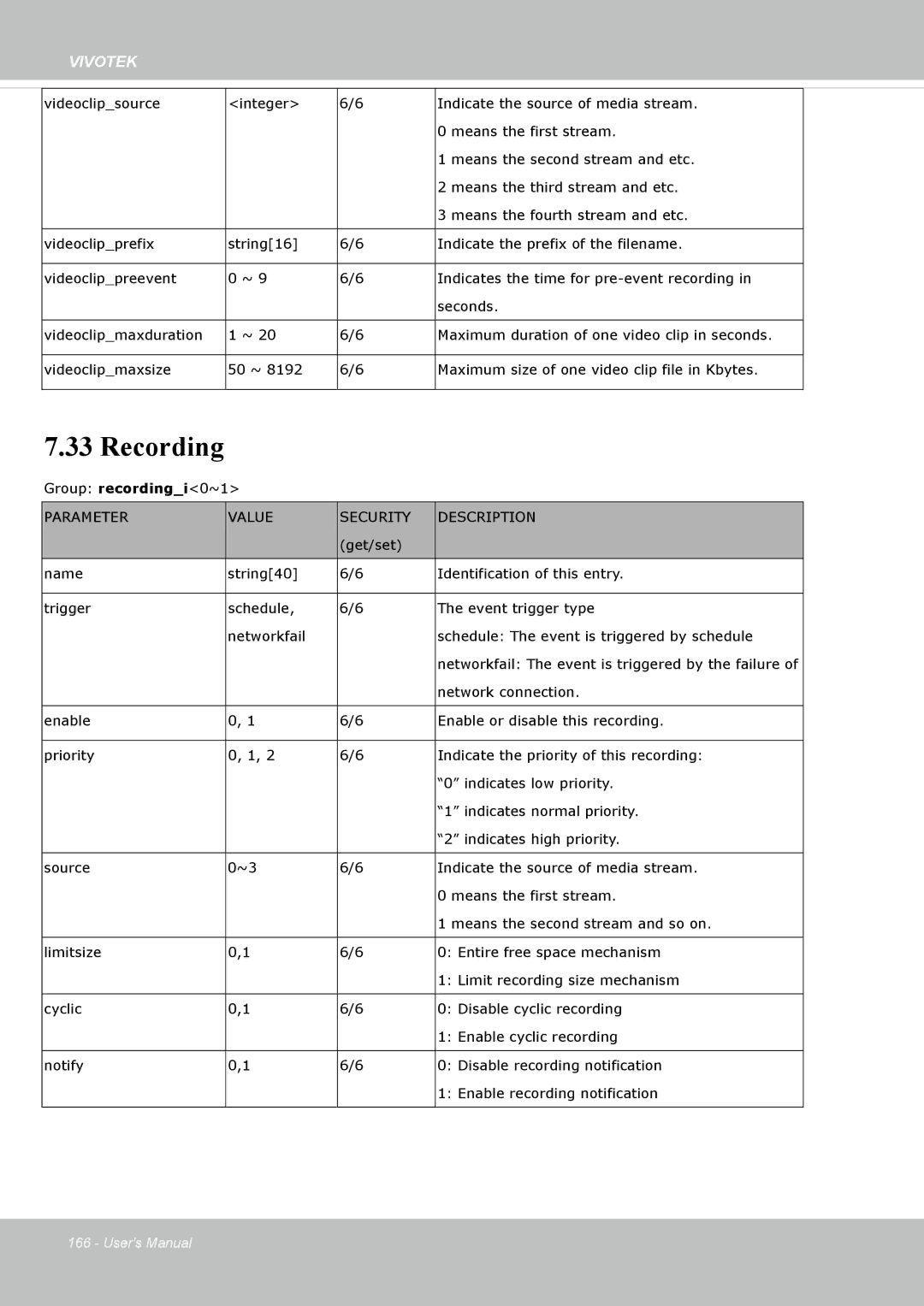 Vivotek IP8162 manual Recording 