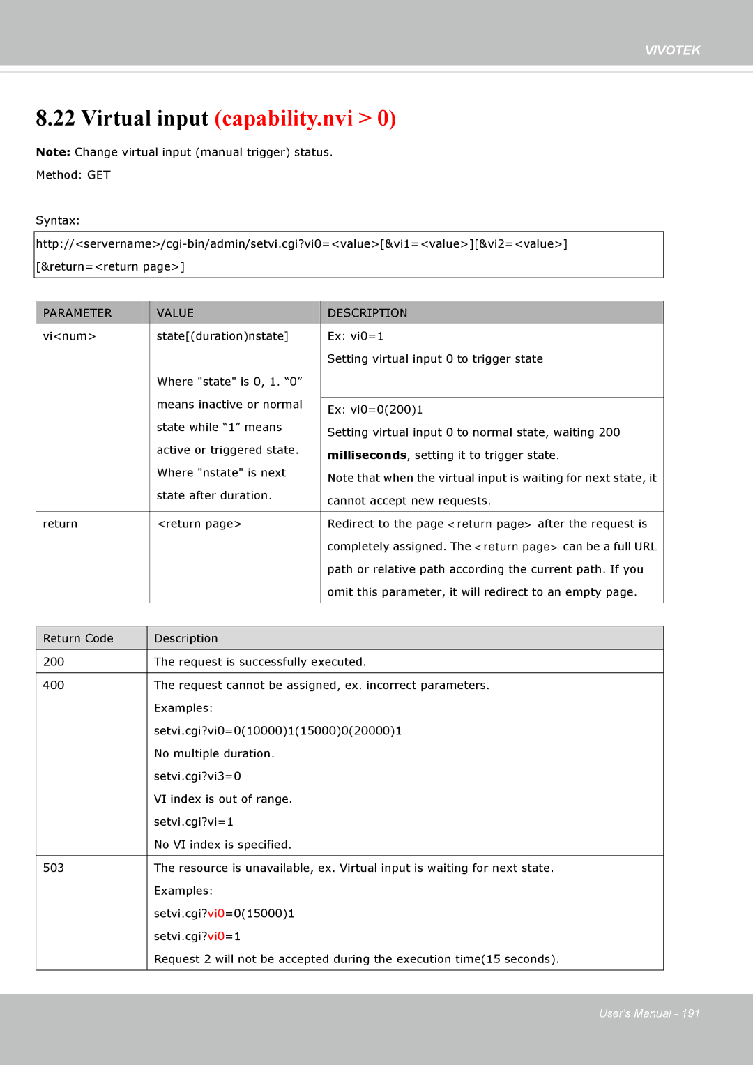 Vivotek IP8162 manual Virtual input capability.nvi 