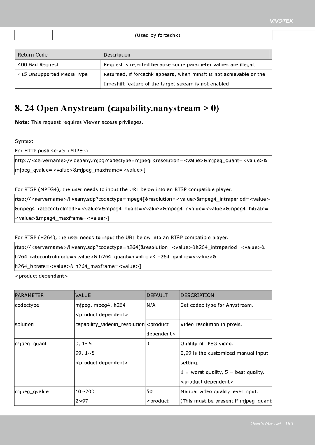 Vivotek IP8162 manual Open Anystream capability.nanystream 