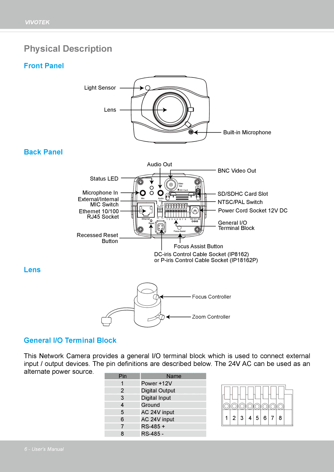 Vivotek IP8162 manual Physical Description, Back Panel 