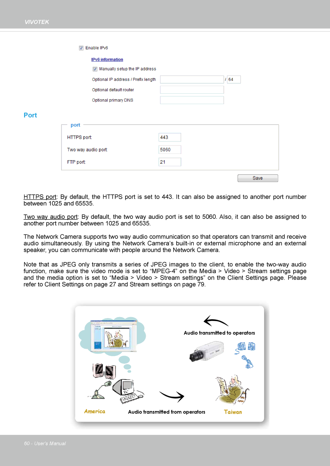 Vivotek IP8162 manual Port 