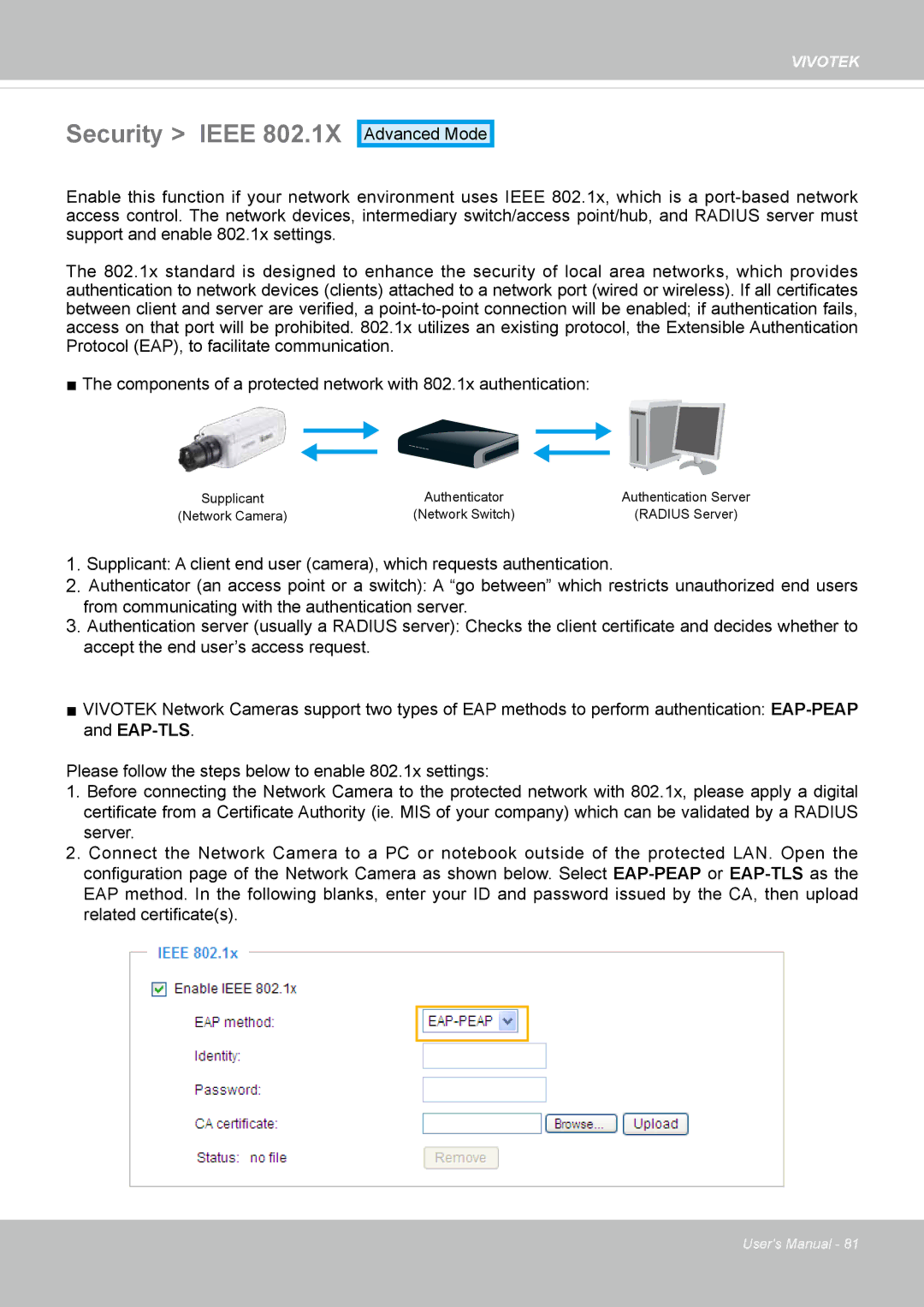 Vivotek IP8162 manual Security Ieee 