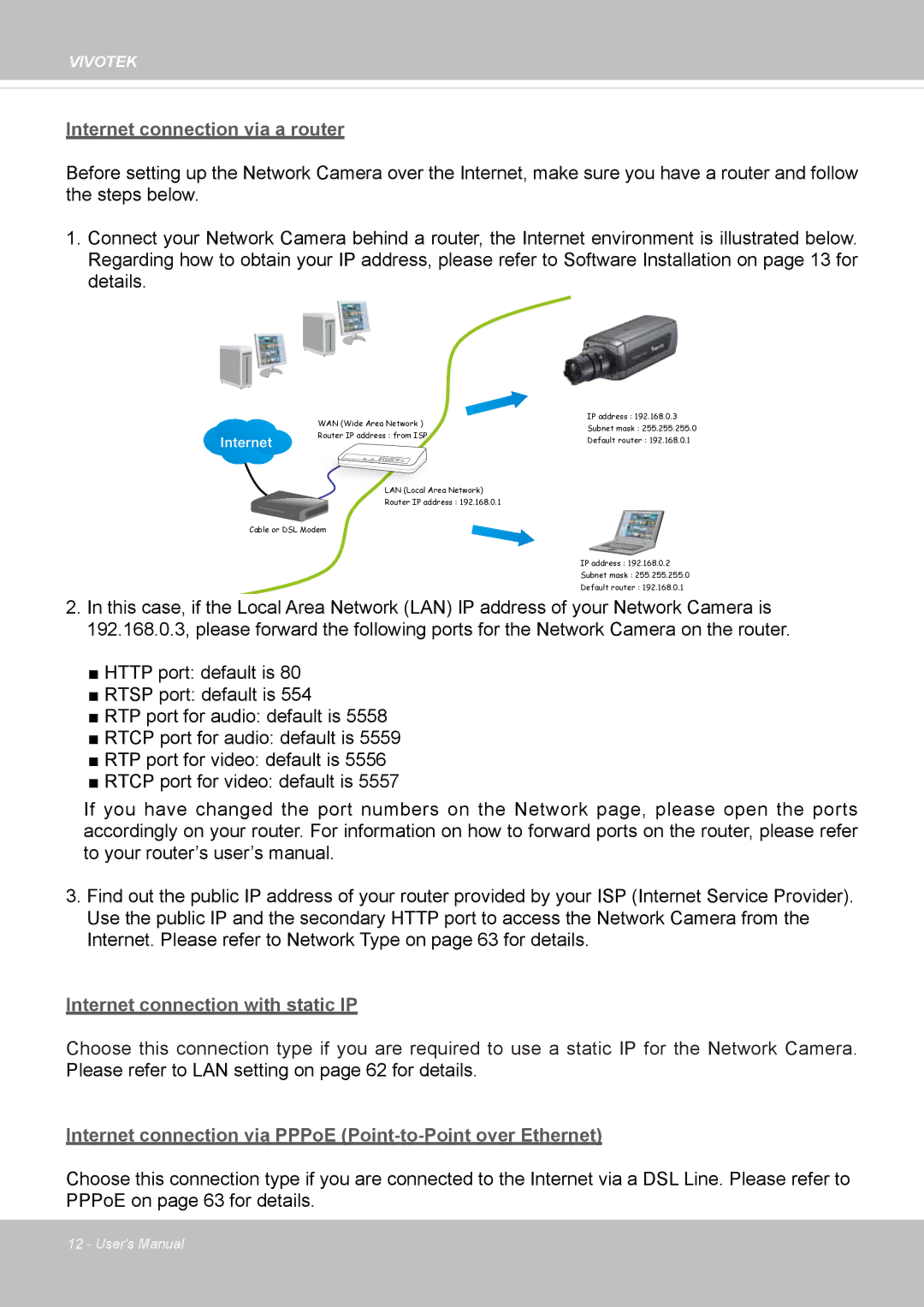 Vivotek IP8172, 72P user manual Internet connection via a router 