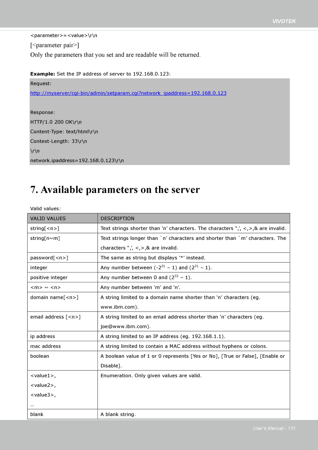 Vivotek 72P, IP8172 user manual Available parameters on the server, Valid Values Description 