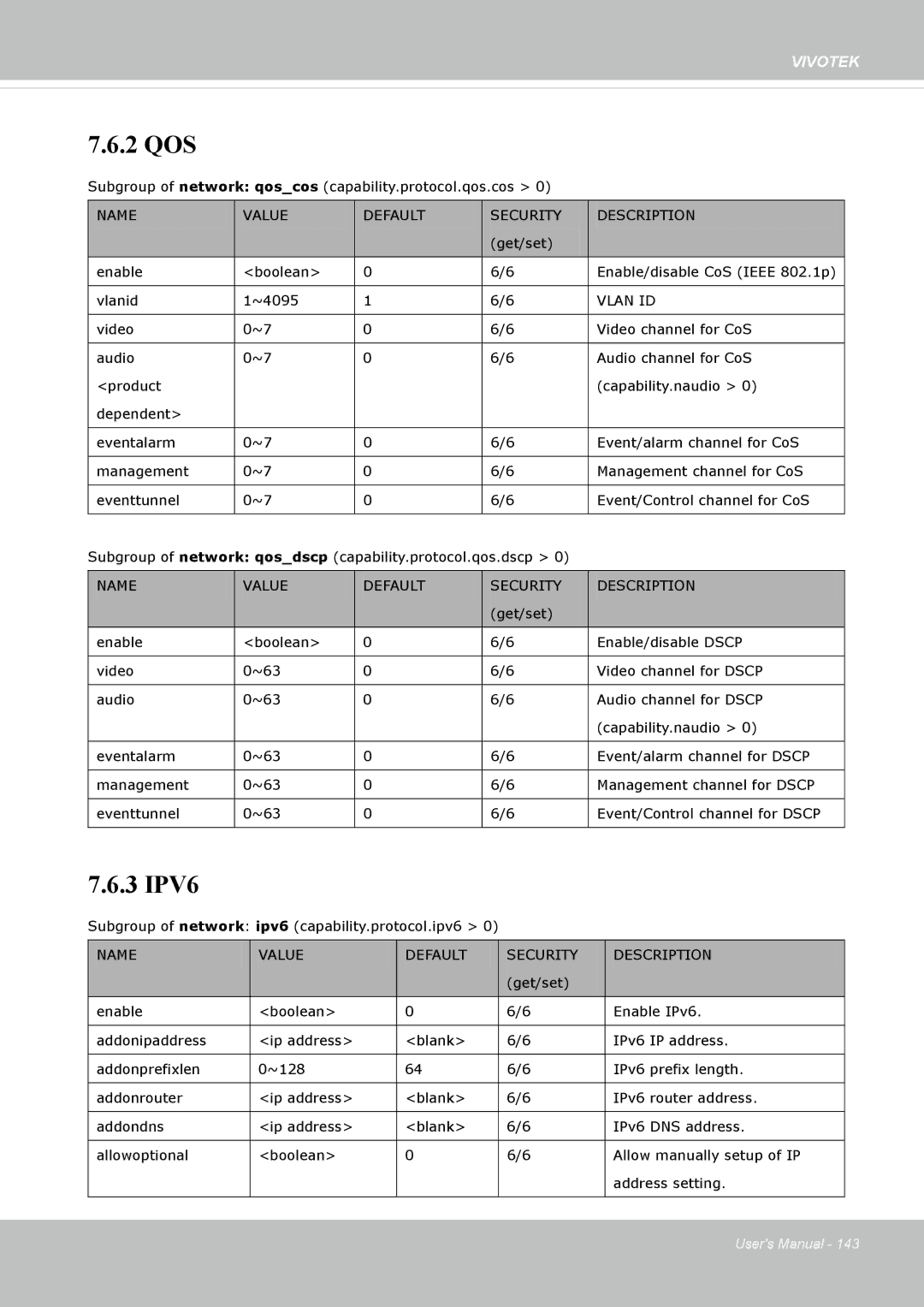 Vivotek 72P, IP8172 user manual 2 QOS, Vlan ID 