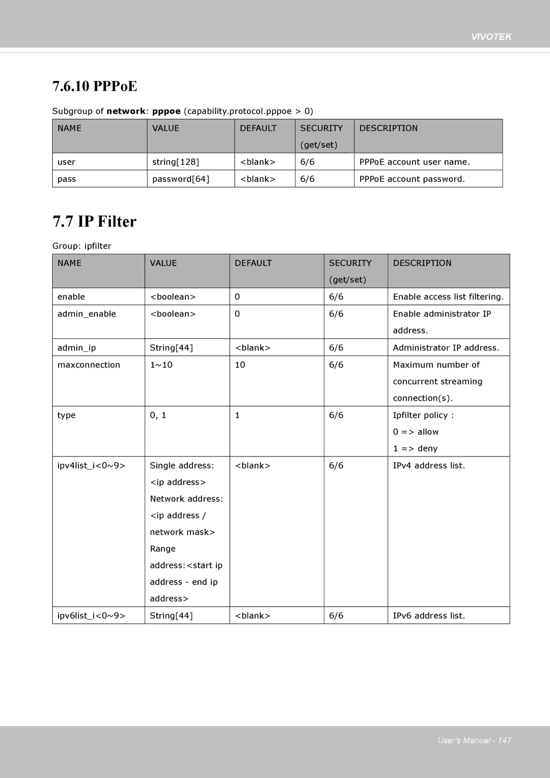 Vivotek 72P, IP8172 user manual IP Filter, PPPoE 