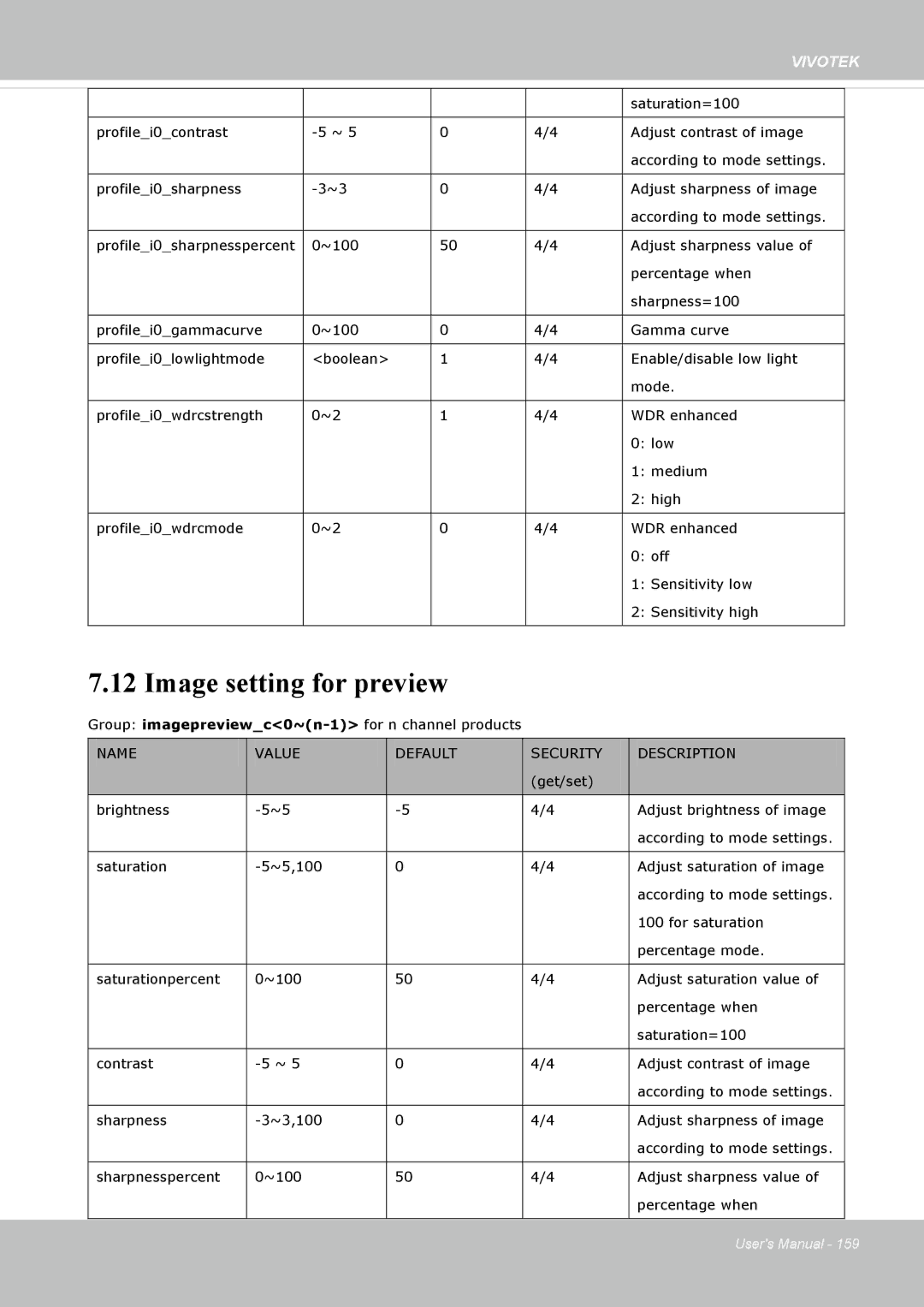 Vivotek 72P, IP8172 user manual Image setting for preview 