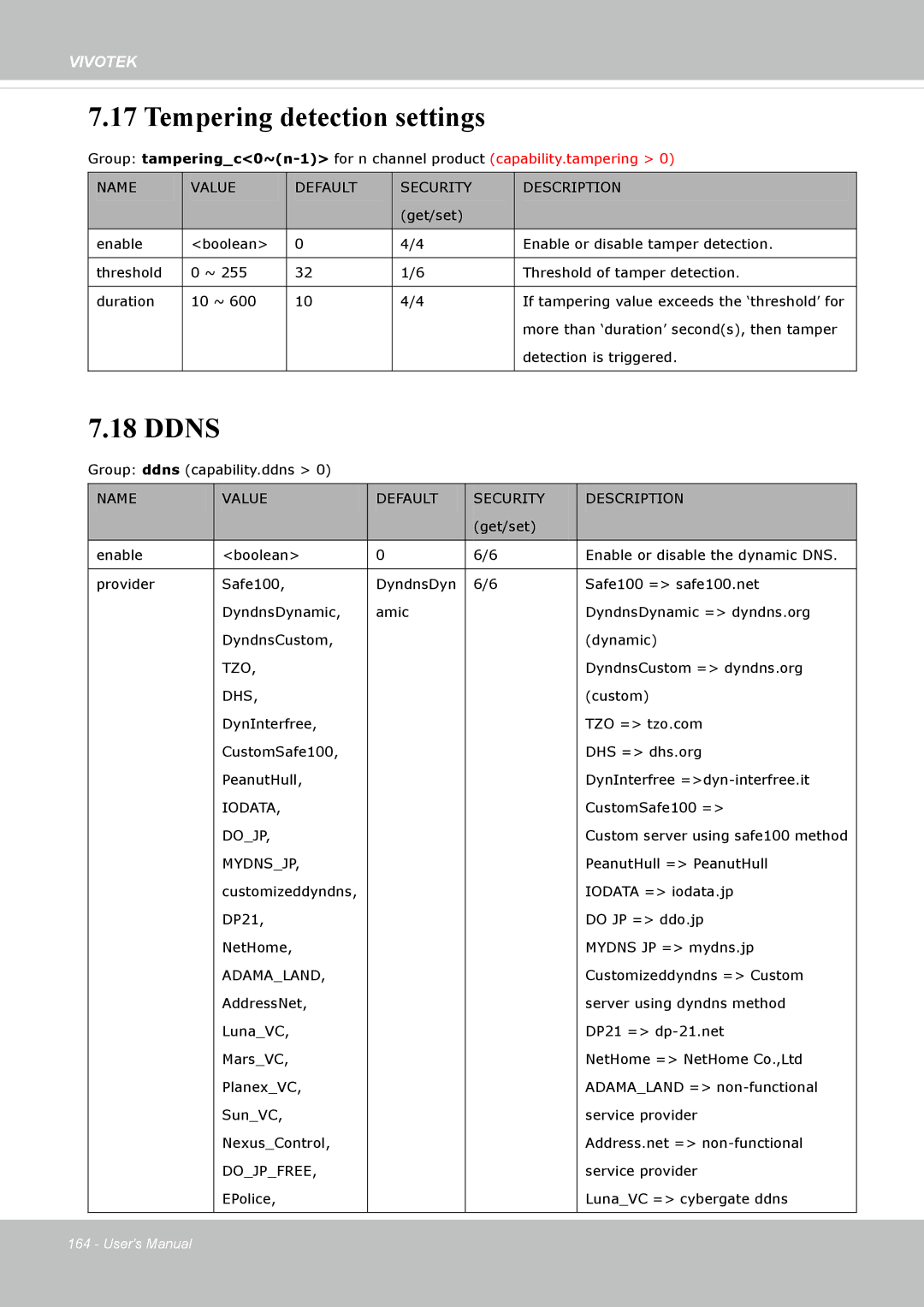 Vivotek IP8172, 72P user manual Tempering detection settings, Ddns 