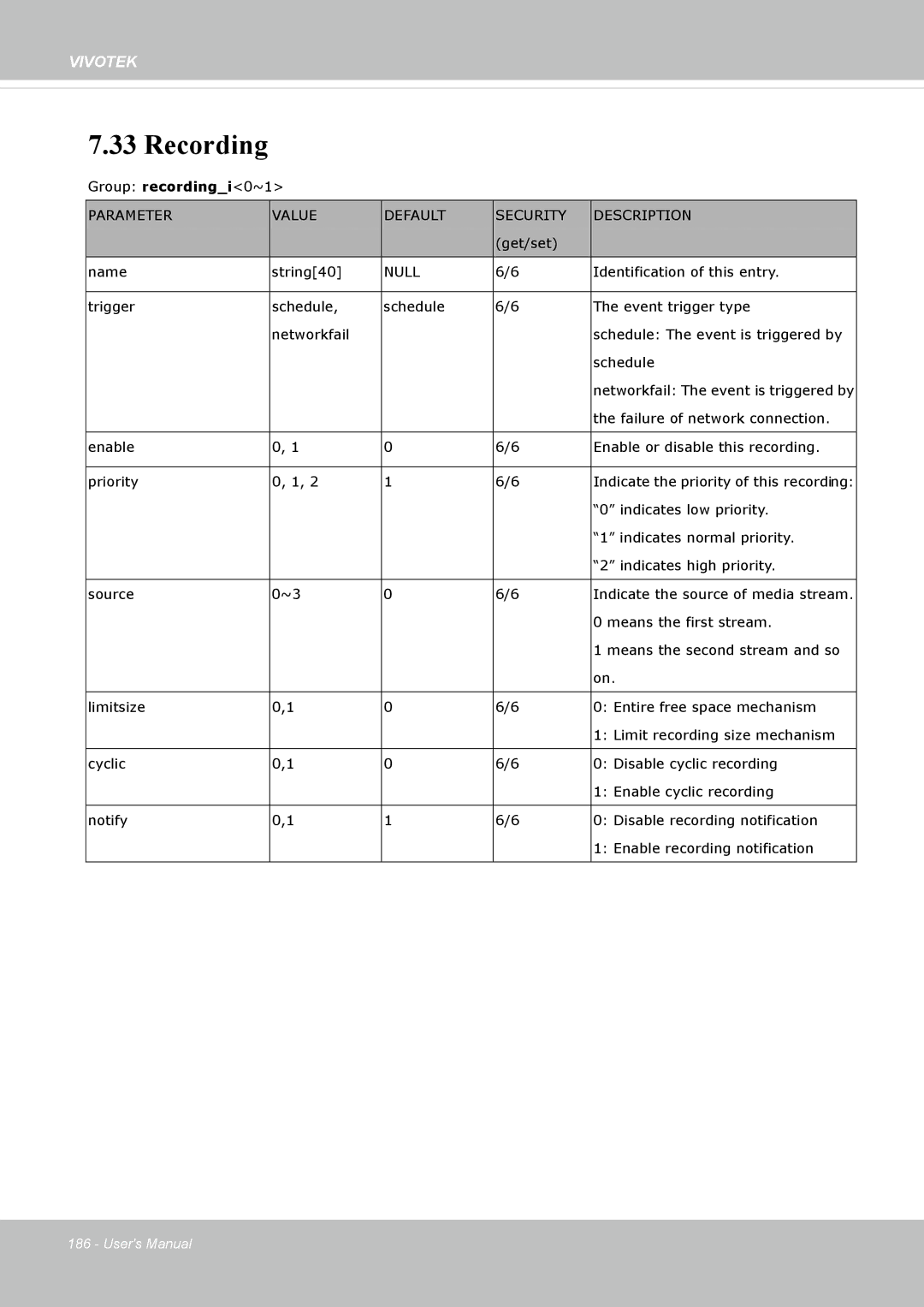 Vivotek IP8172, 72P user manual Recording 