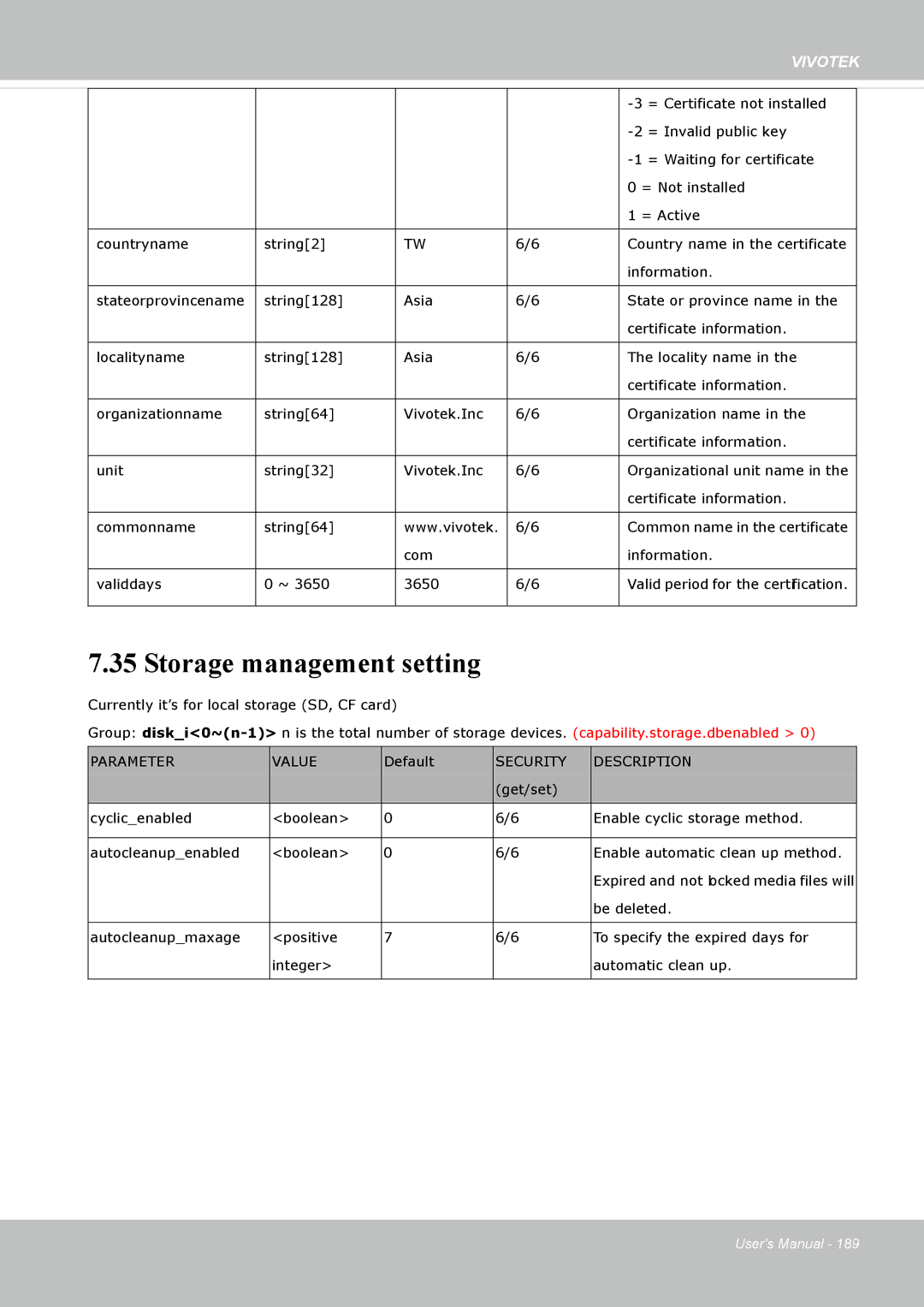 Vivotek 72P, IP8172 user manual Storage management setting, Parameter Value 