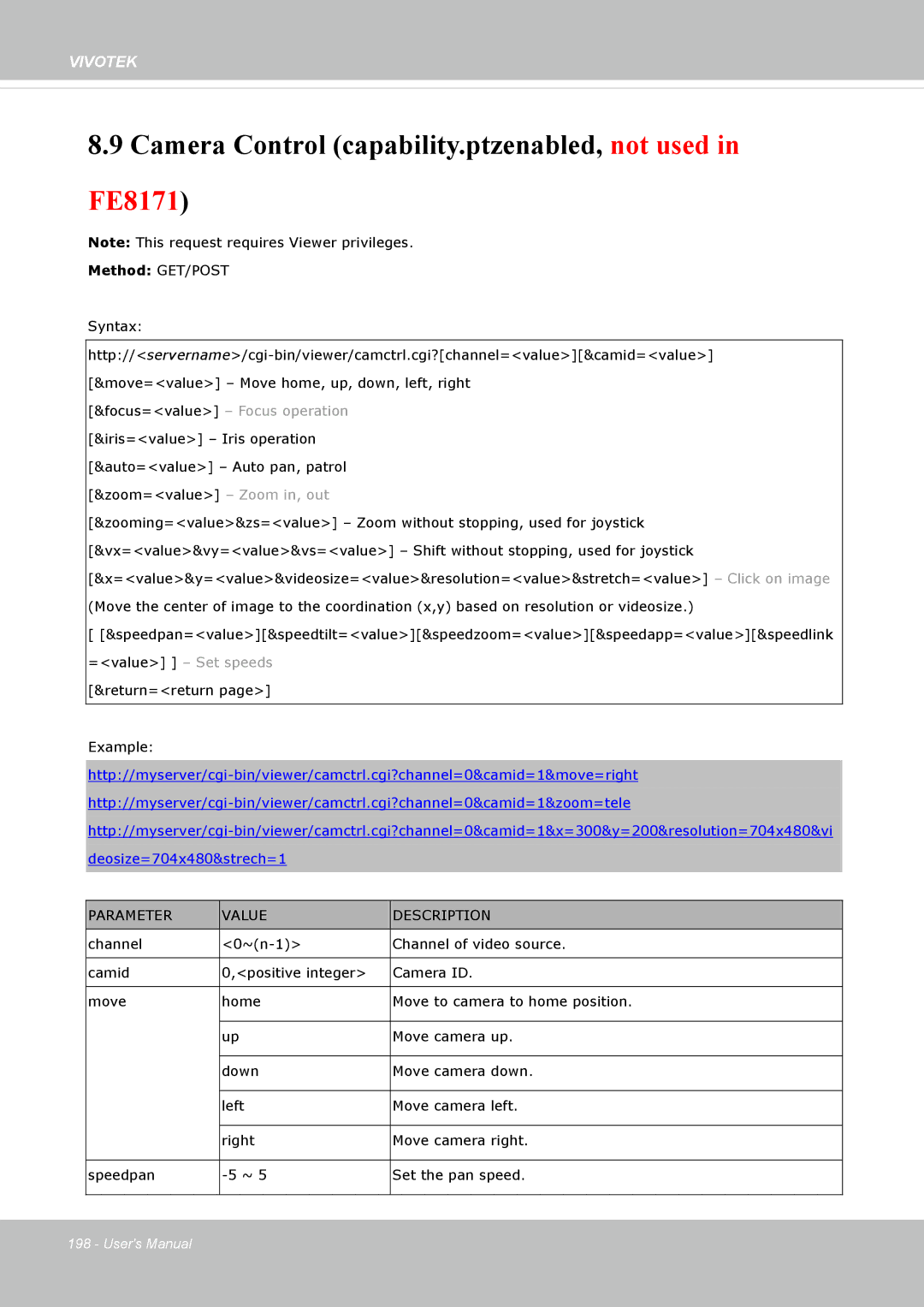 Vivotek IP8172, 72P user manual Camera Control capability.ptzenabled, not used in FE8171, Return=return 