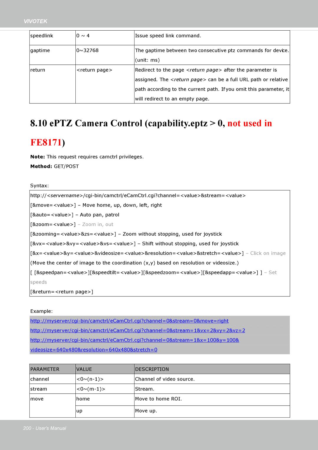 Vivotek IP8172, 72P user manual EPTZ Camera Control capability.eptz 0, not used in FE8171 