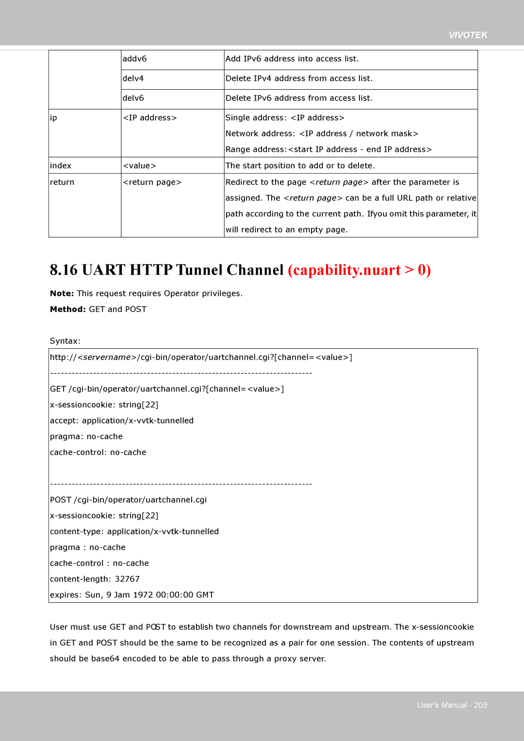 Vivotek 72P, IP8172 user manual Uart Http Tunnel Channel capability.nuart 