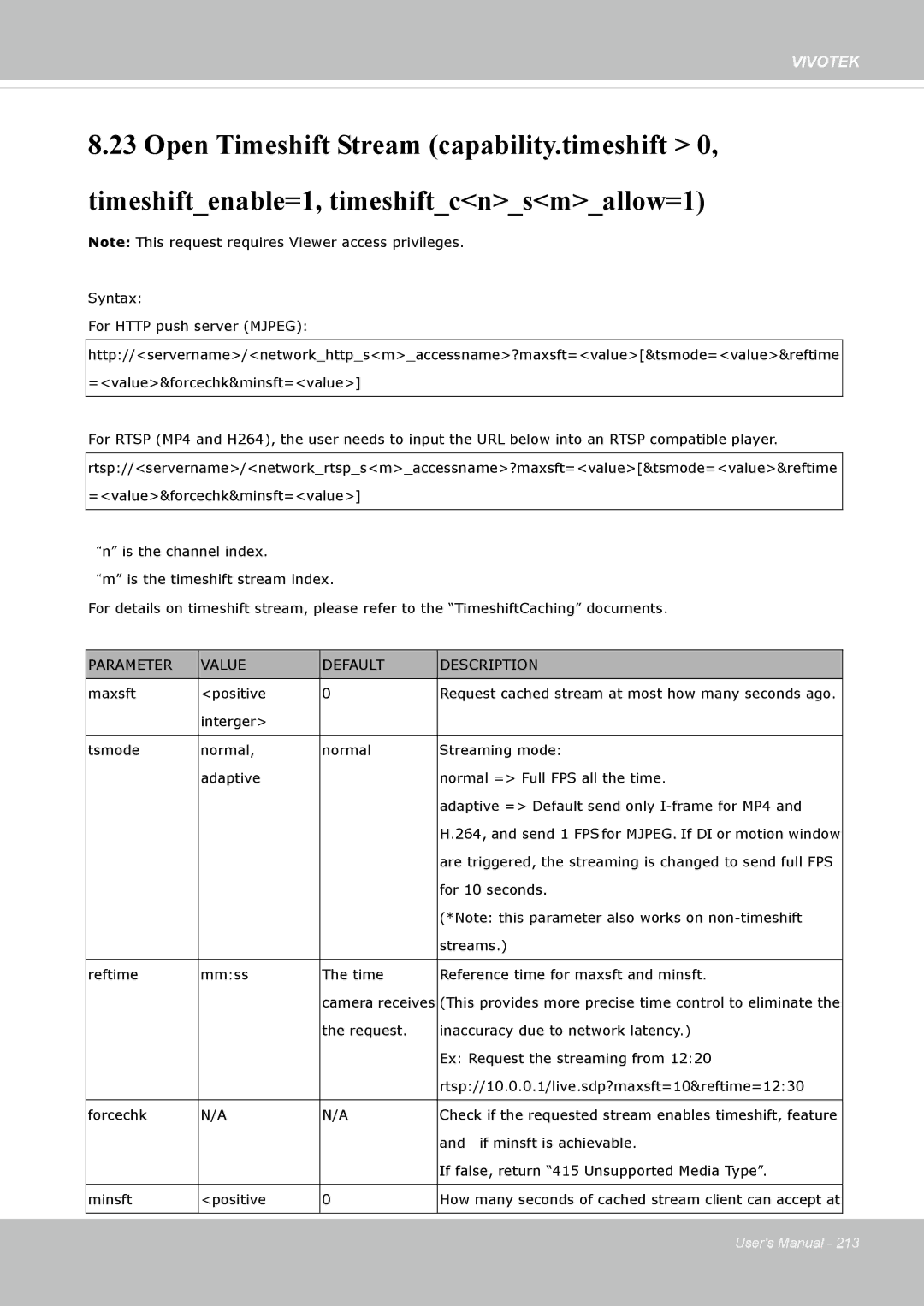 Vivotek 72P, IP8172 user manual Maxsft Positive 