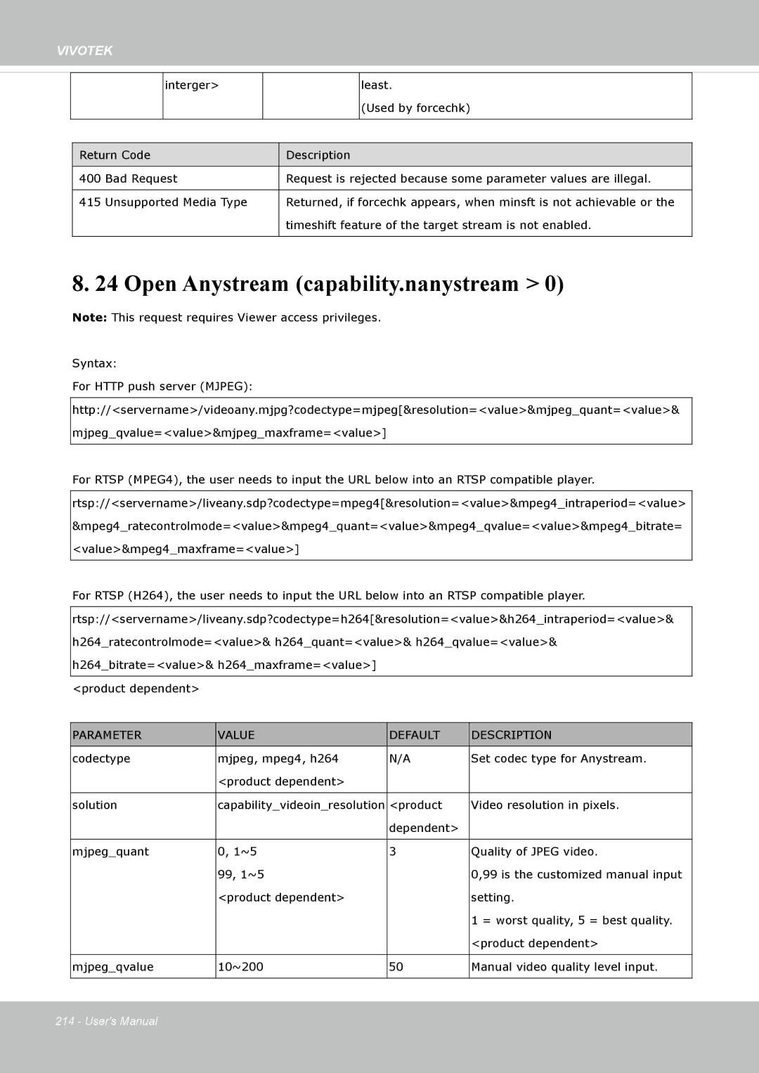 Vivotek IP8172, 72P user manual Open Anystream capability.nanystream 