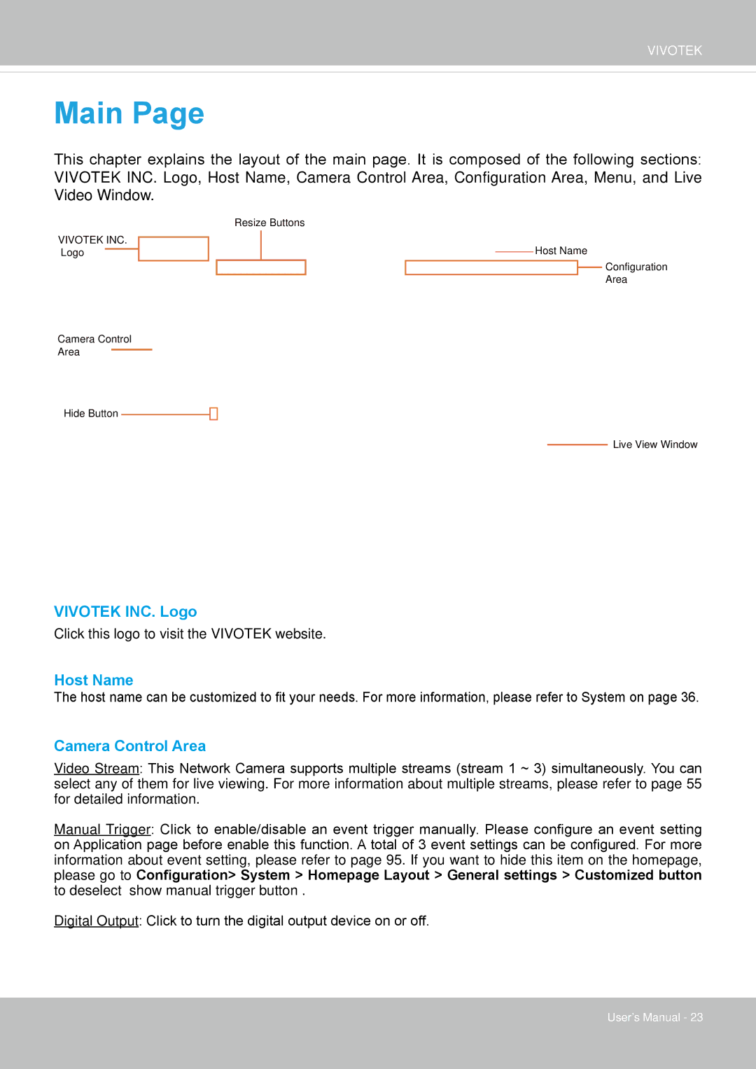 Vivotek 72P, IP8172 user manual Main 