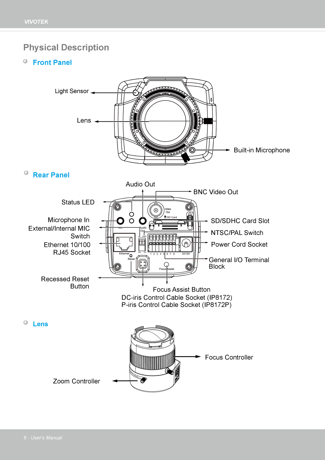 Vivotek IP8172, 72P user manual Physical Description, Rear Panel 