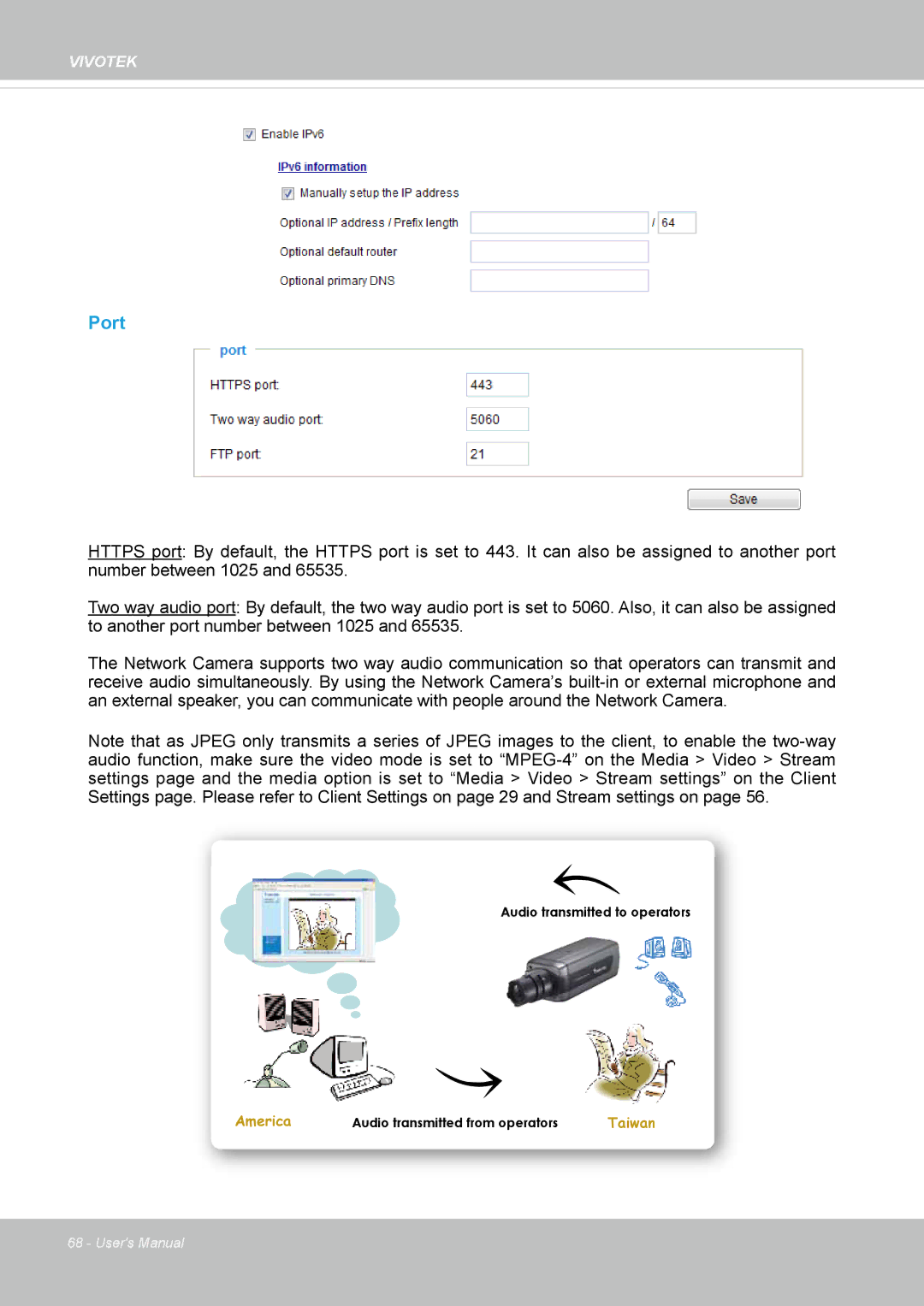 Vivotek IP8172, 72P user manual Port 