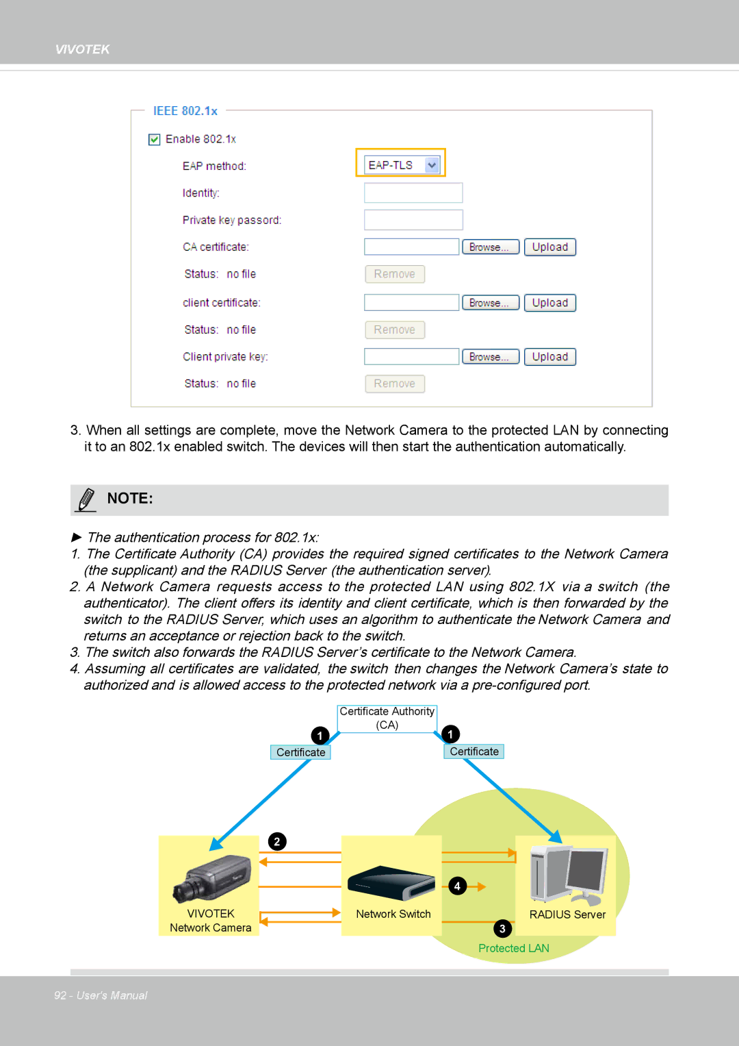 Vivotek IP8172, 72P user manual Vivotek 